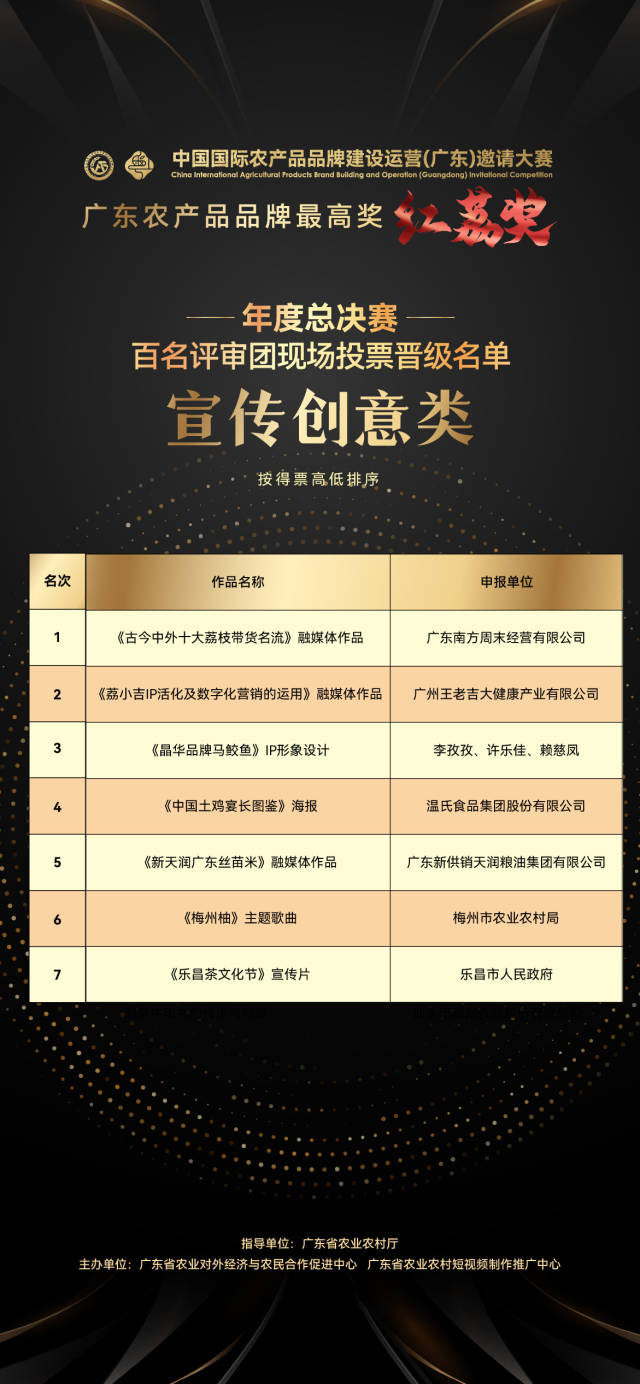 南方農村報 樊靜東 製圖