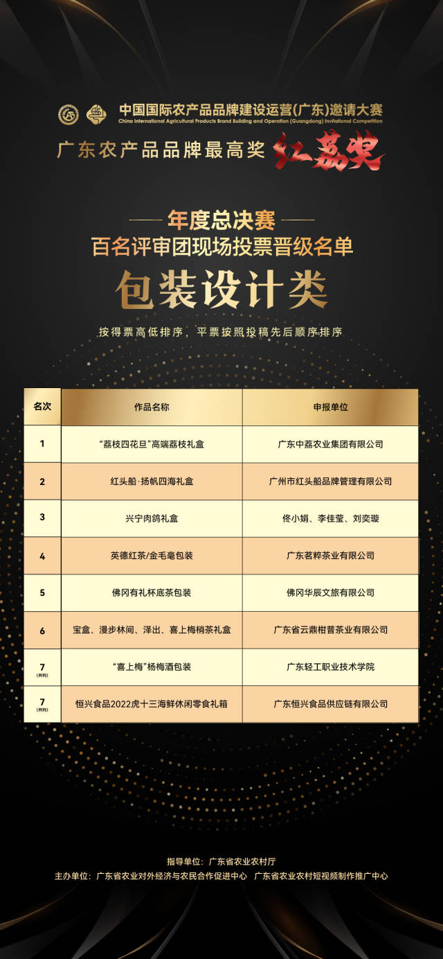 南方農村報 樊靜東 製圖