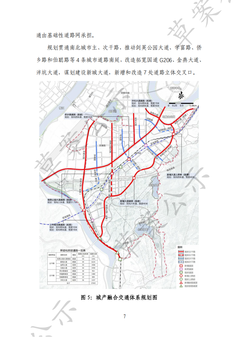 關於《廣東省城產融合發展示範區(梅州)中心區控製性詳細規劃》(草案)的公示及附件1_08.png