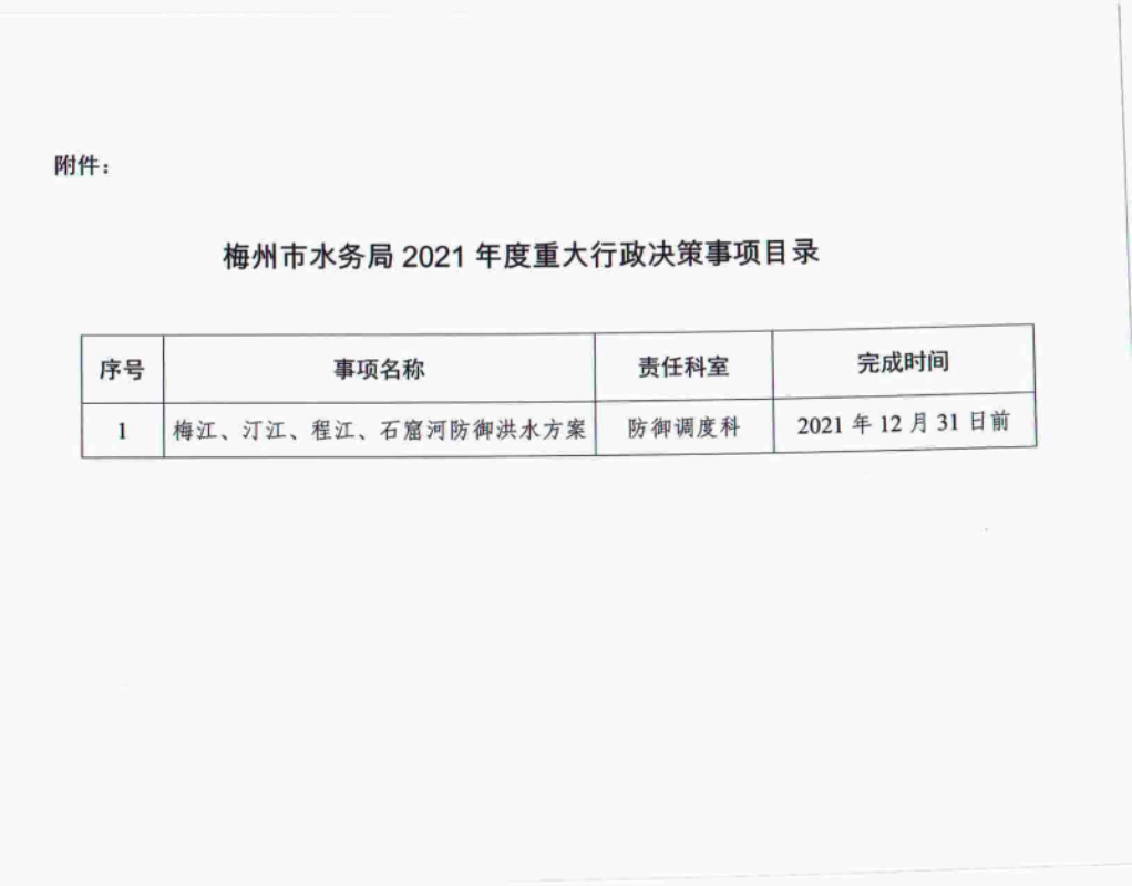 梅州市水務局2021年度重大行政決策事項目錄.jpg