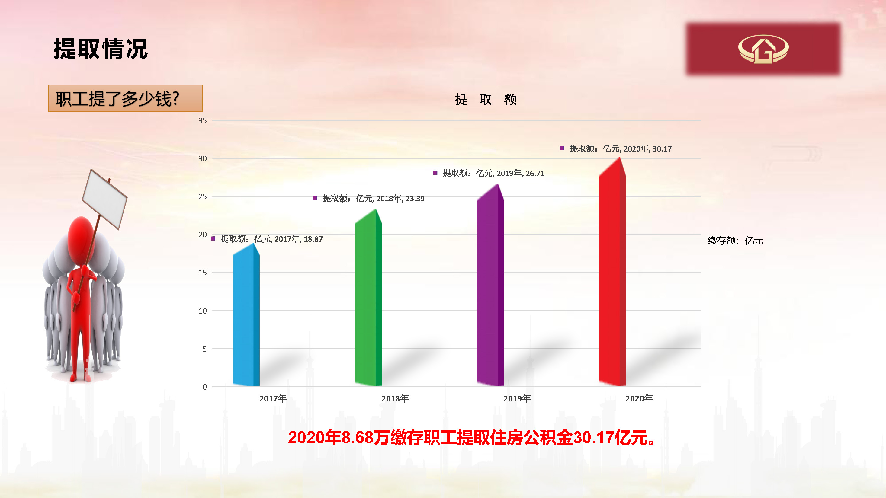2020年度報告解讀_頁麵_03.jpg
