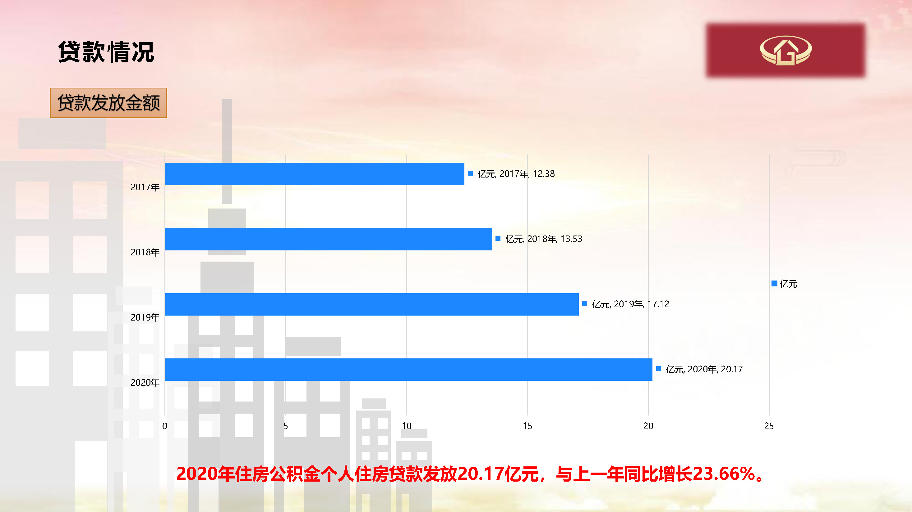 2020年度報告解讀_頁麵_05.jpg