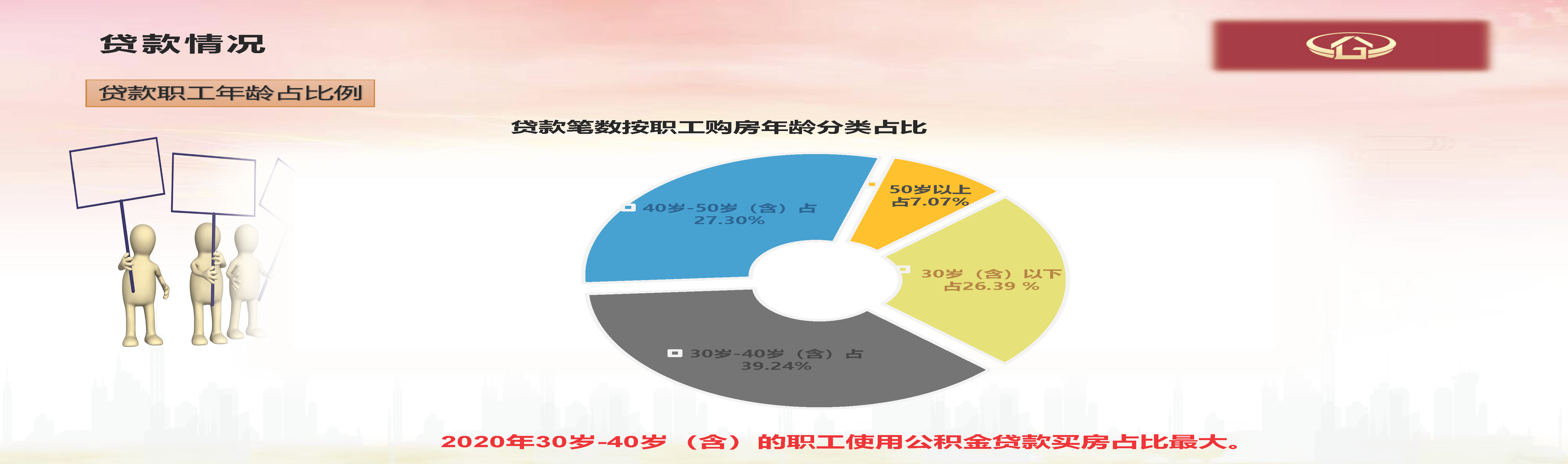 2020年度報告解讀_頁麵_06.jpg