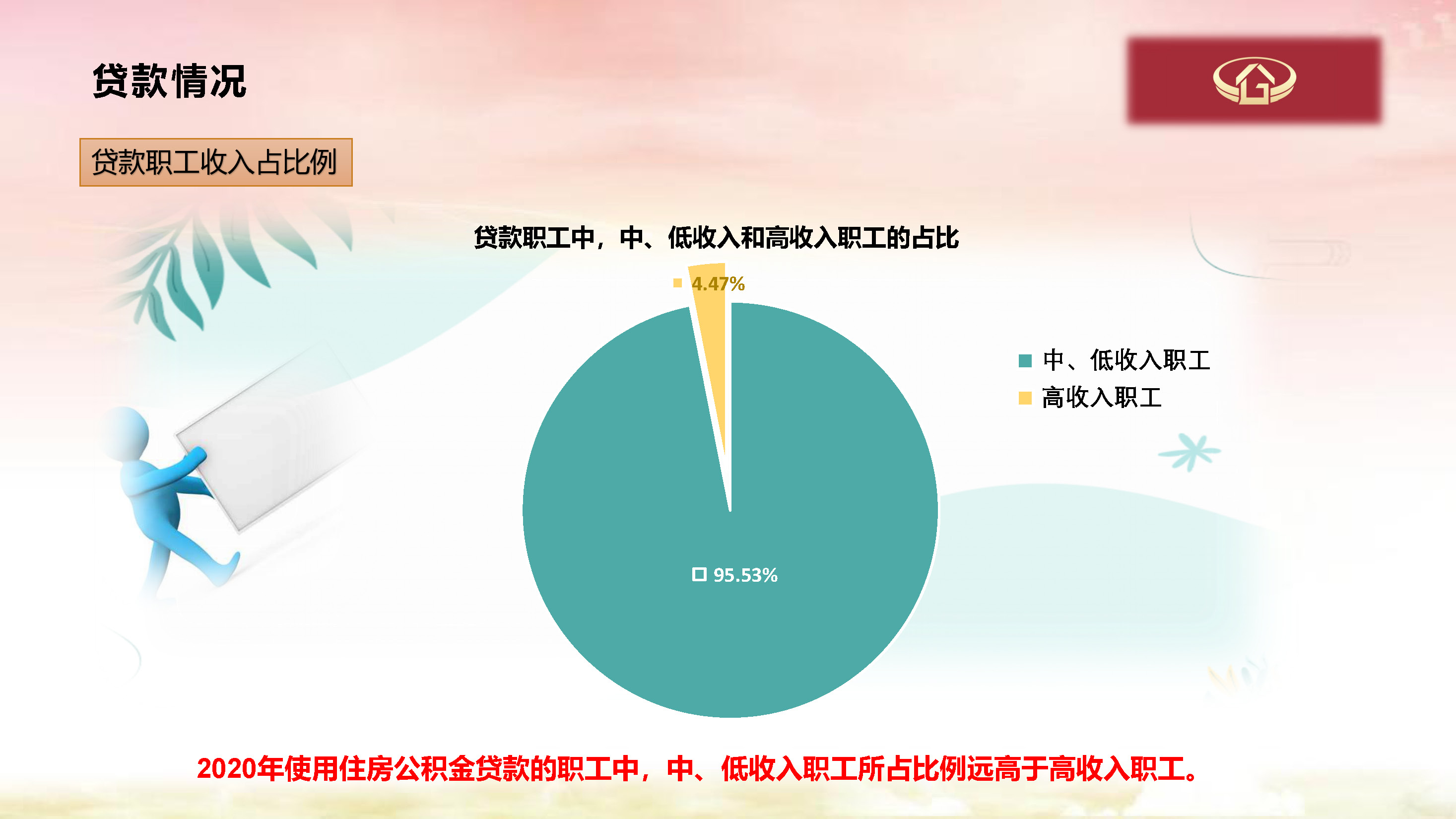 2020年度報告解讀_頁麵_07.jpg