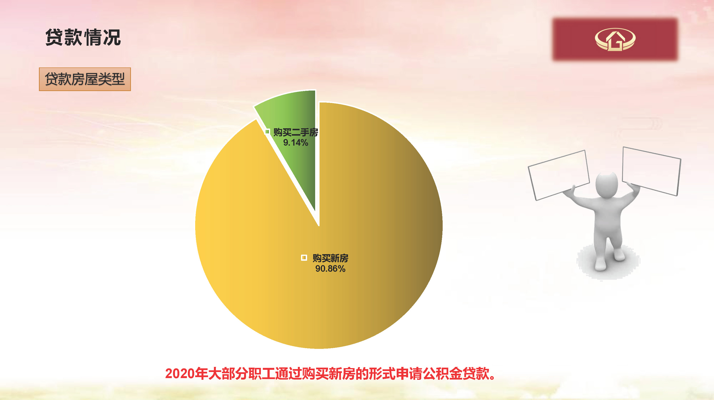 2020年度報告解讀_頁麵_08.jpg