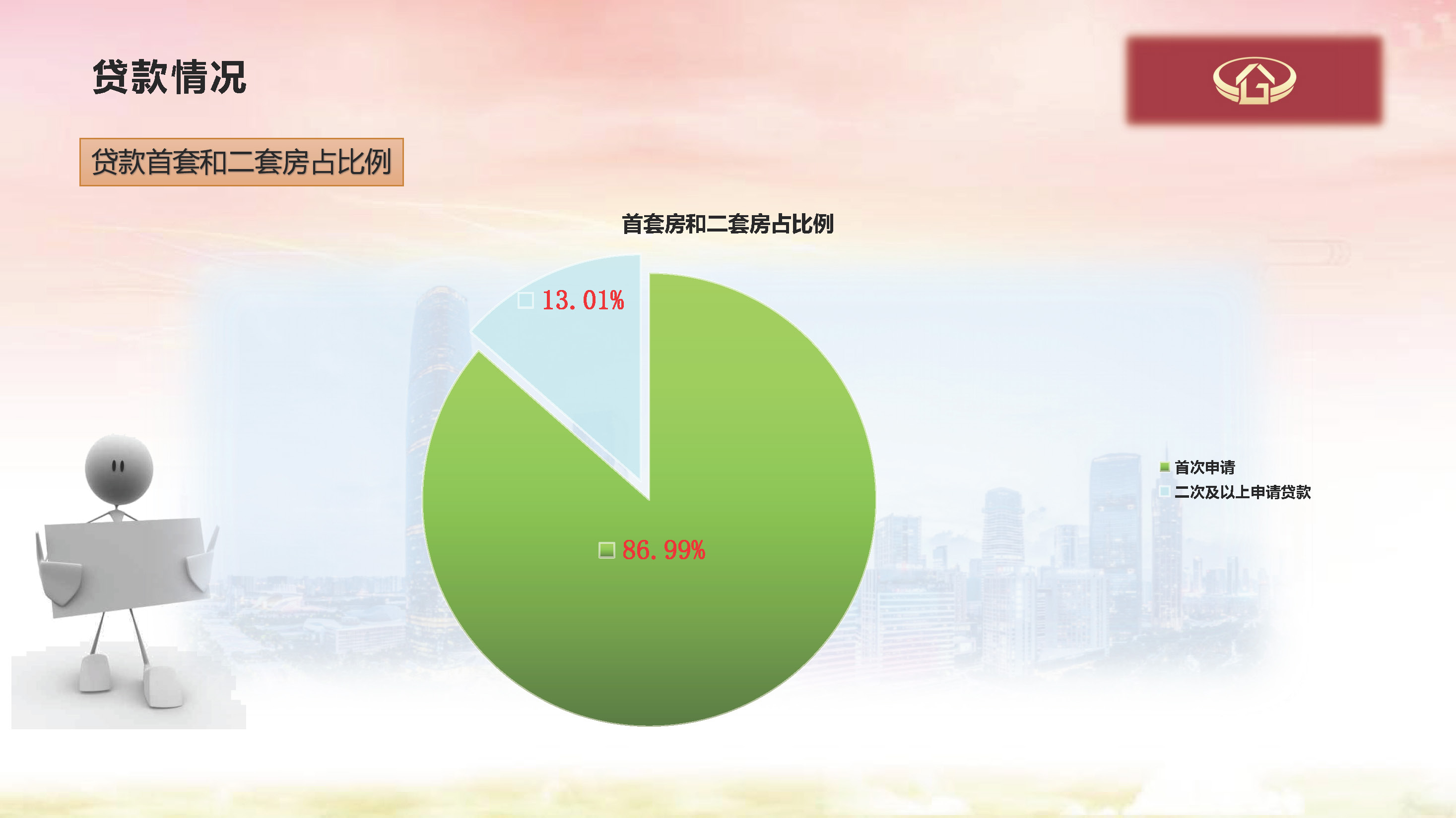 2020年度報告解讀_頁麵_09.jpg