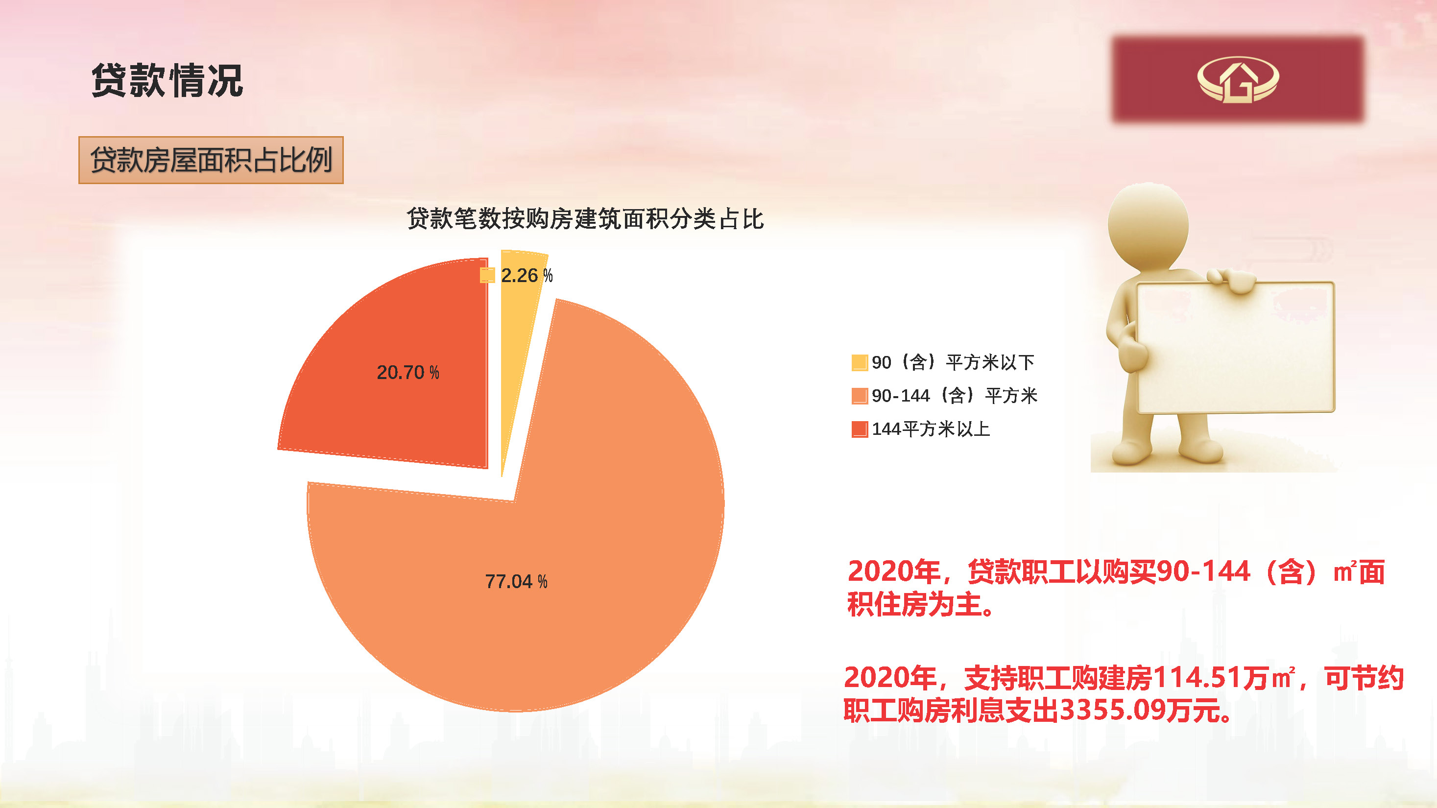2020年度報告解讀_頁麵_10.jpg