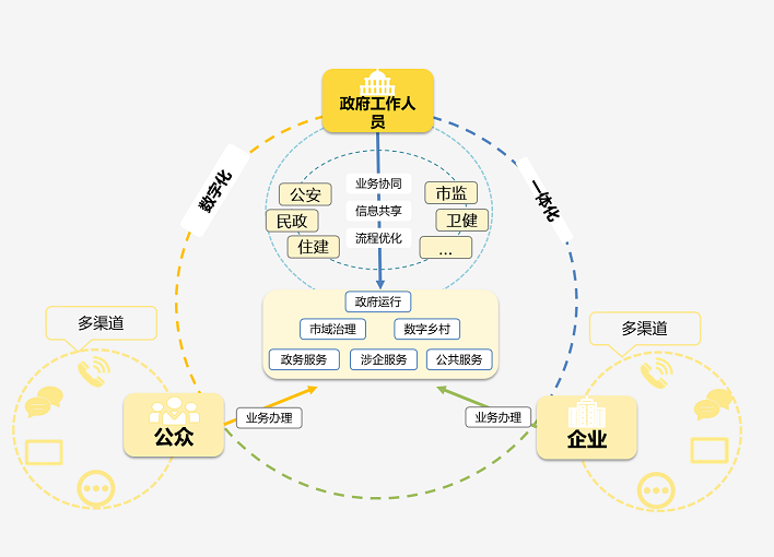 圖2.png