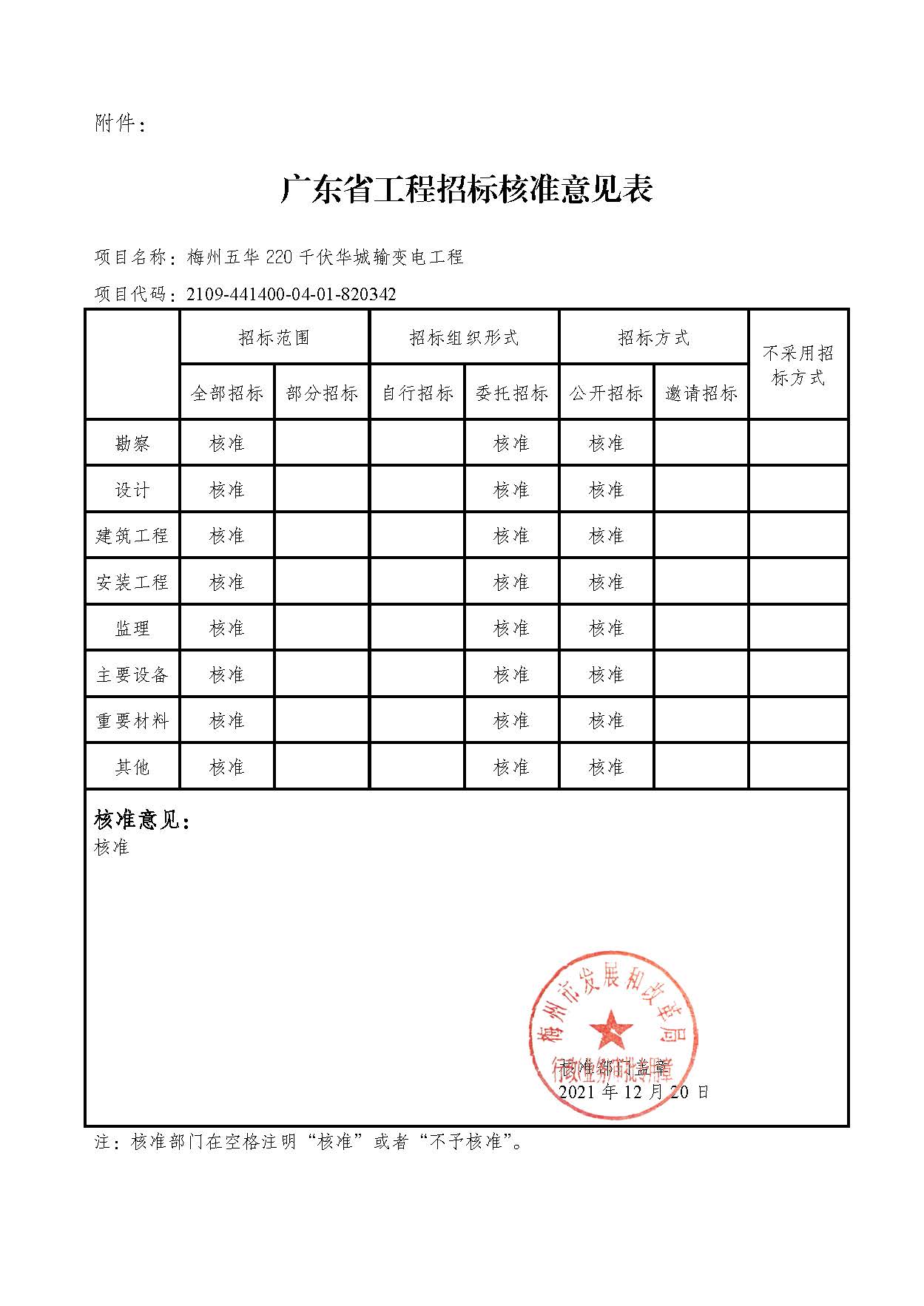 梅州五華220千伏華城輸變電工程招標方式.jpg