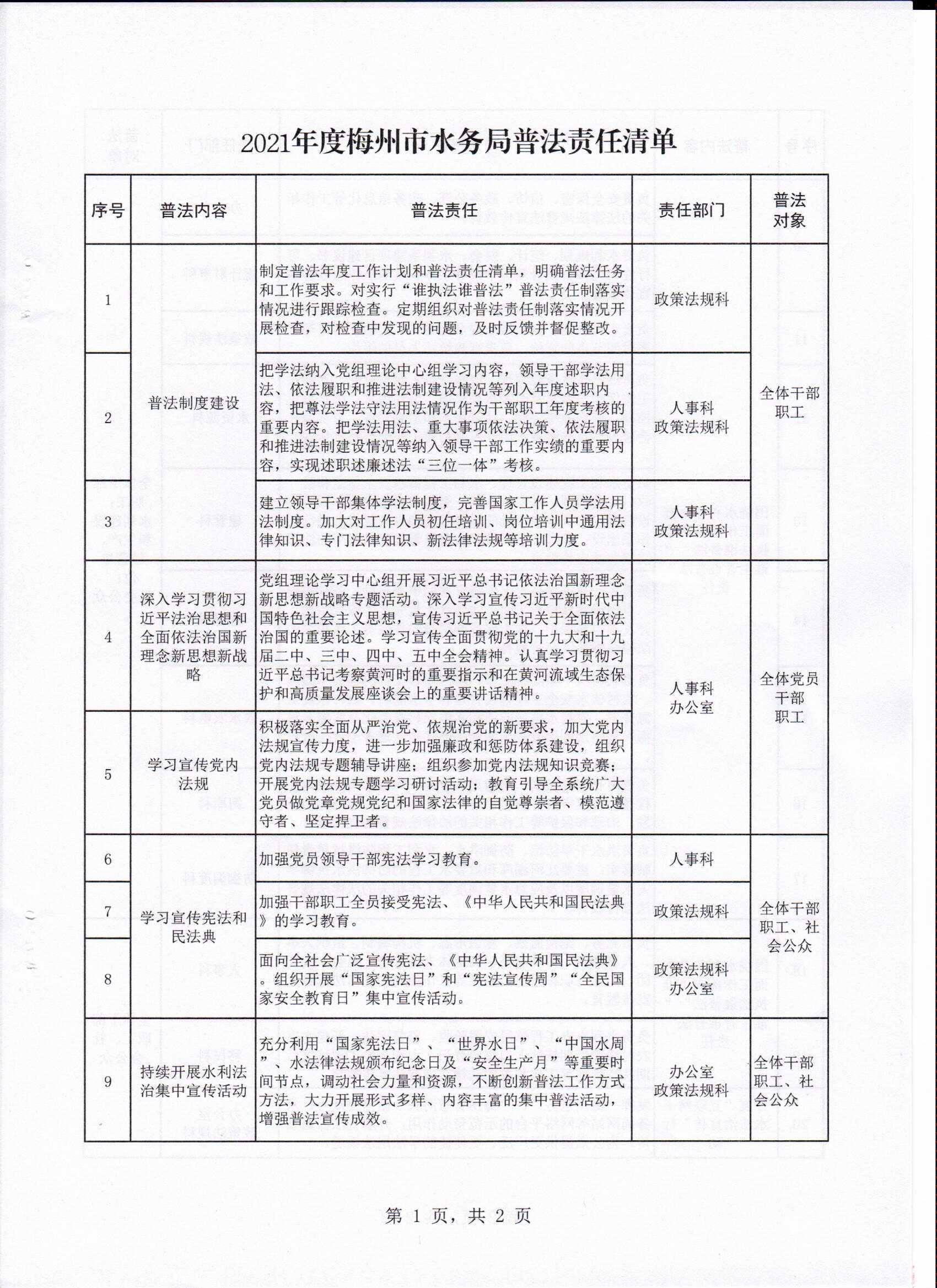 Scan0007.jpg