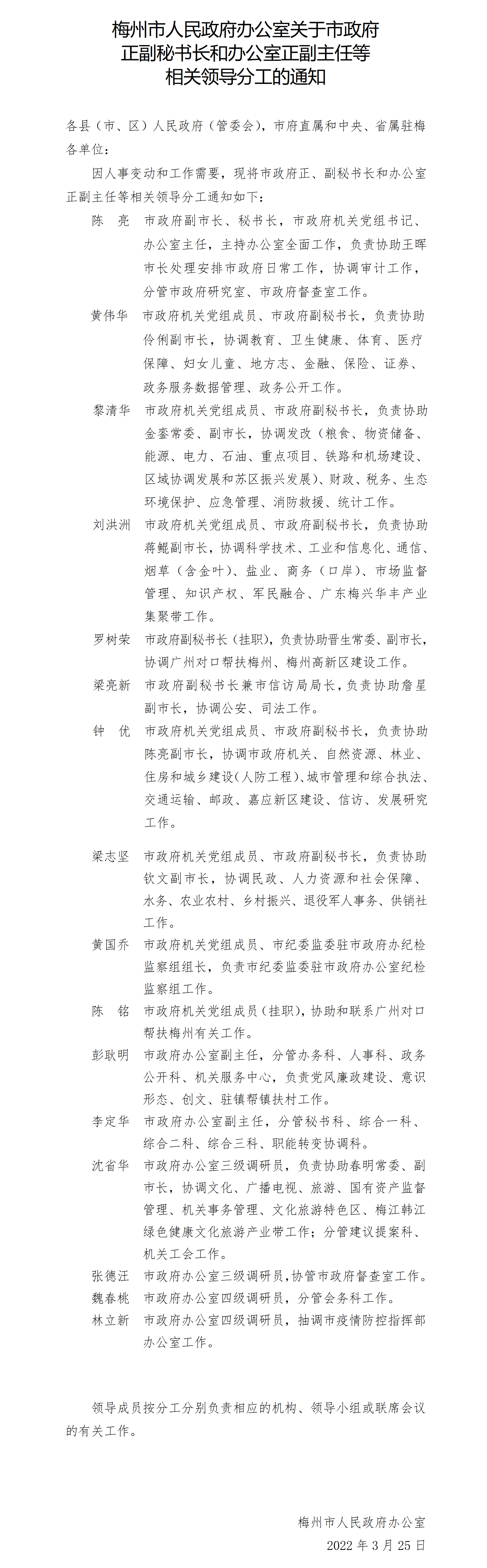 (公開版)梅市府辦〔2022〕7號《yabo88
關於市政府正副秘書長和辦公室正副主任等相關領導分工的通知》_01.png