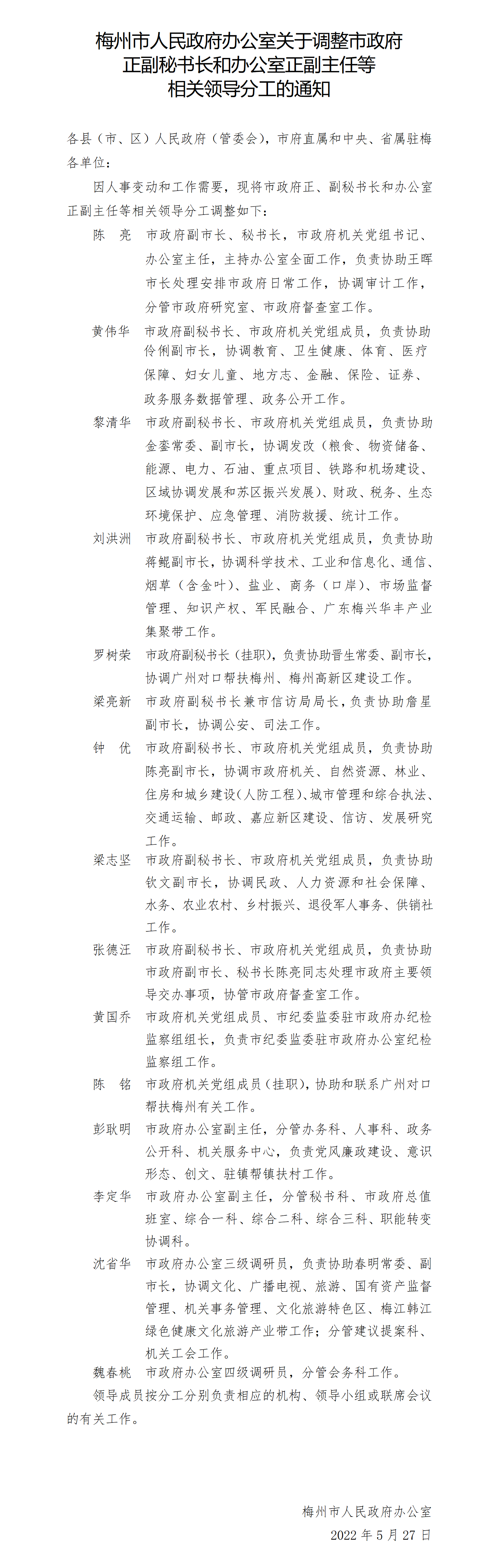 (公開片)梅市府辦〔2022〕10號《yabo88
關於調整市政府正副秘書長和辦公室正副主任等相關領導分工的通知》_01.png