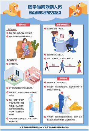 醫學隔離觀察人員新冠肺炎防控指引