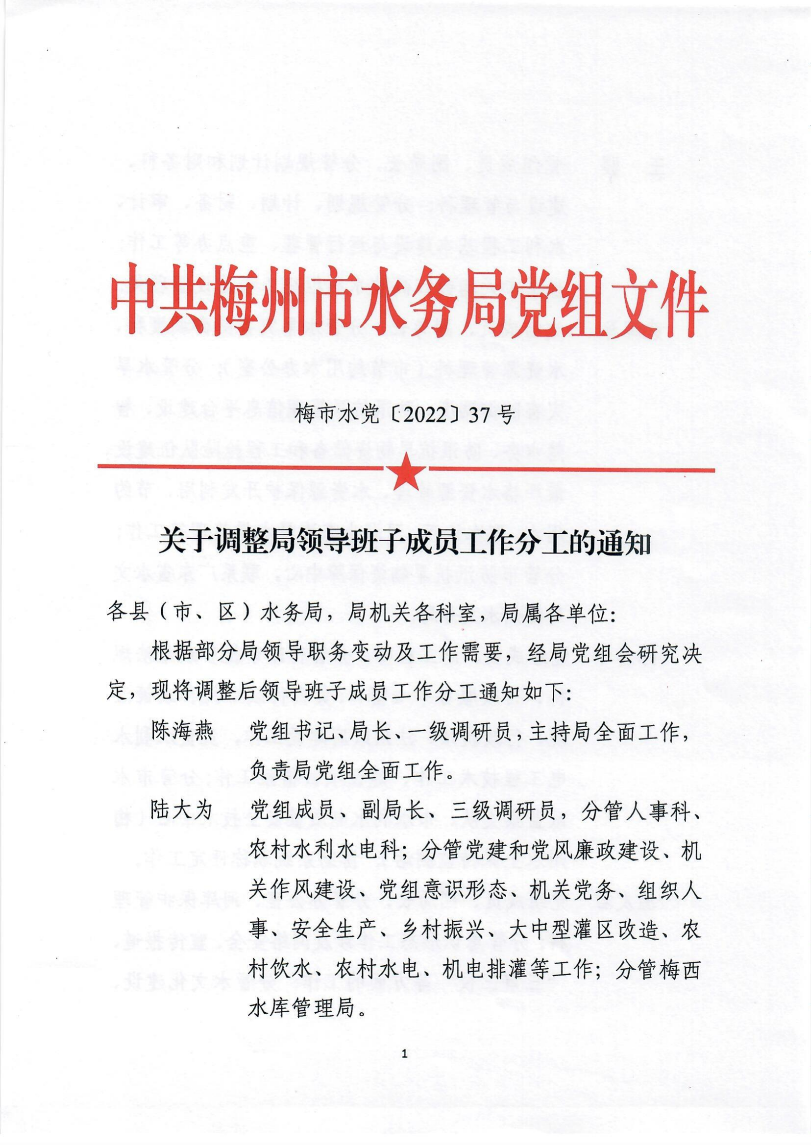 （黨37）關於調整局領導班子成員工作分工的通知(以此件為準)_00.png