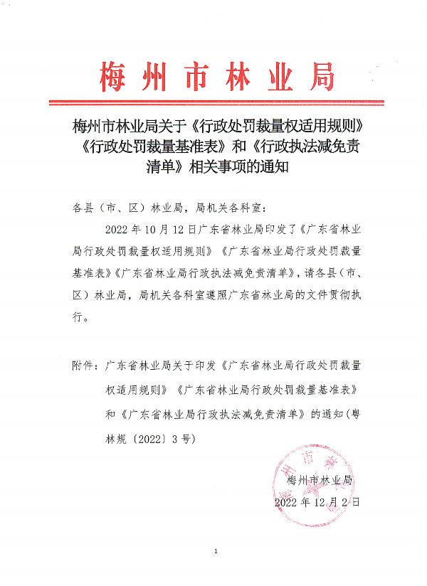 梅州市林業局關於《行政處罰裁量權適用規則》《行政處罰裁量基準表》和《行政執法減免責清單》相關事項的通知_00.png