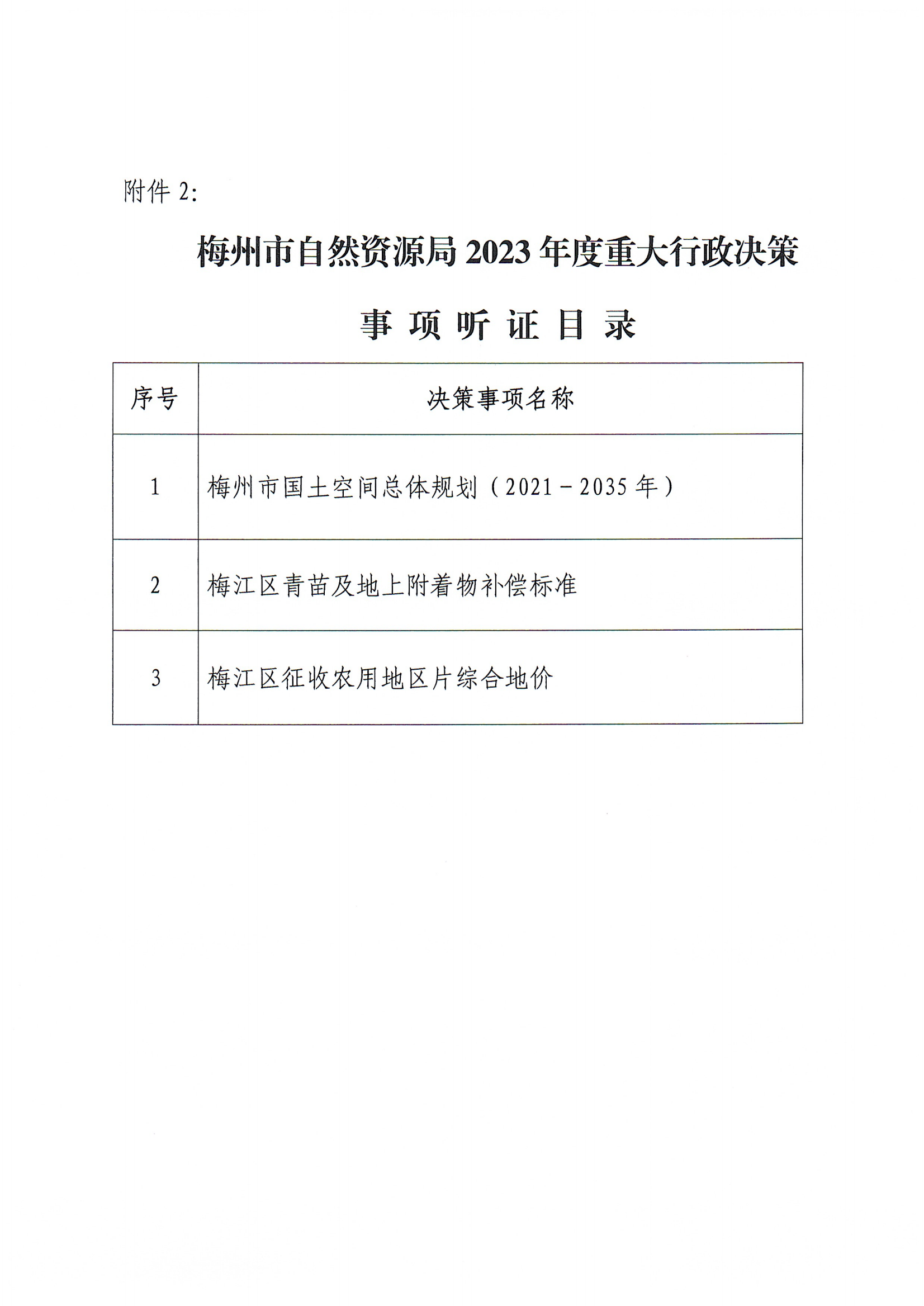 關於印發《梅州市自然資源局2023年度重大行政決策事項目錄》的通知_02(1).png