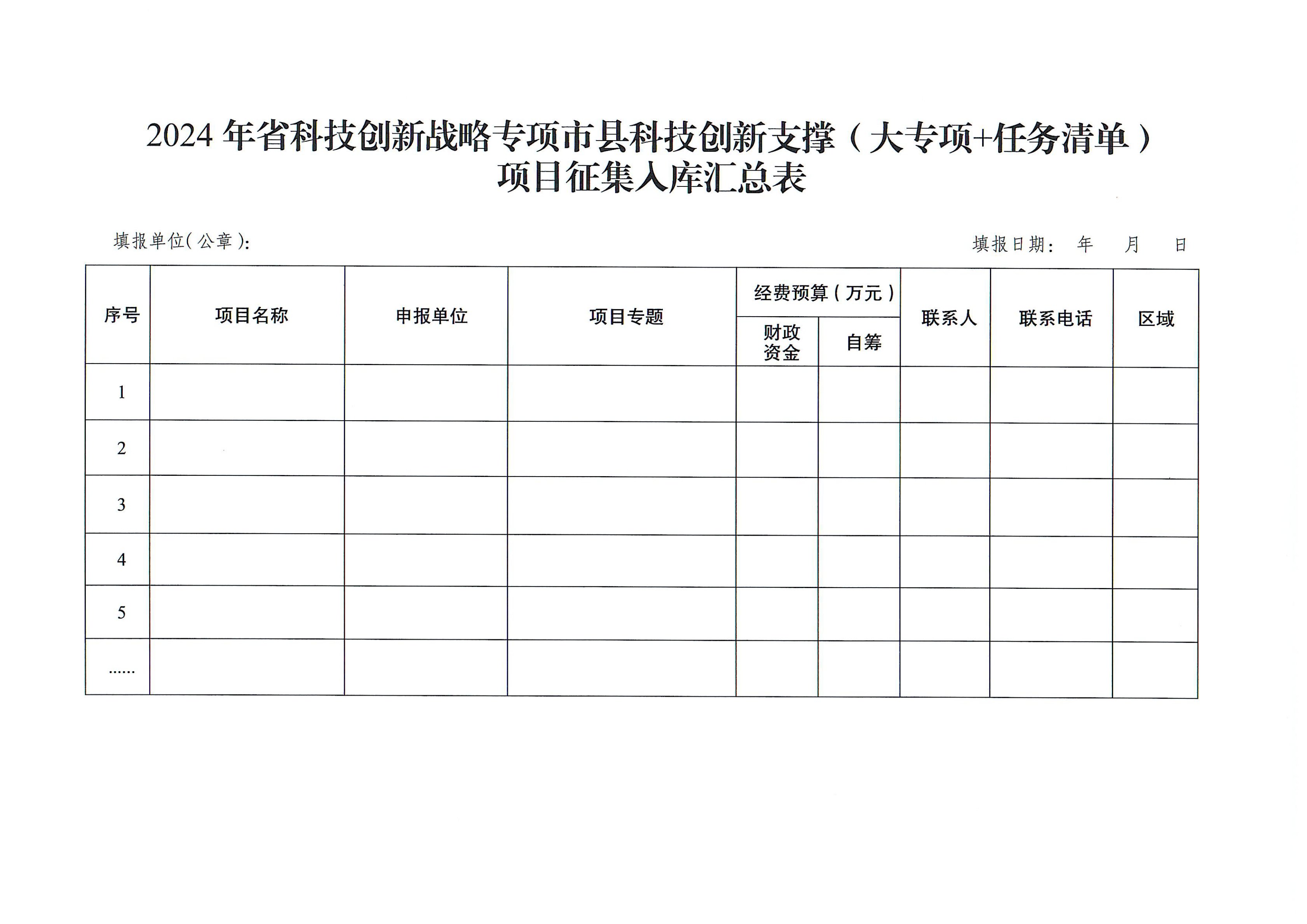 2024年省科技創新戰略專項市縣科技創新支撐1_04.png