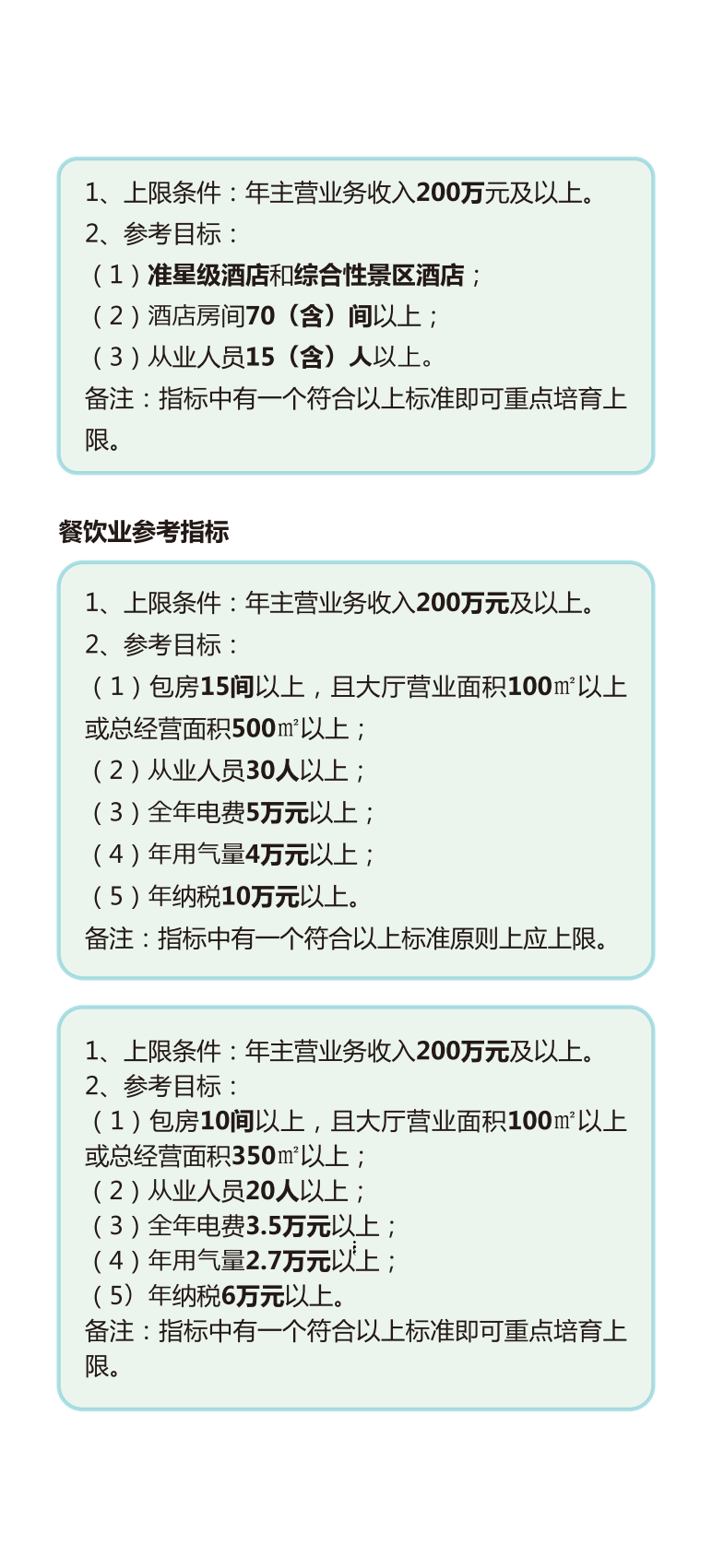 梅州市“批零住餐”企業上限培育工作手冊（試行）_05.png