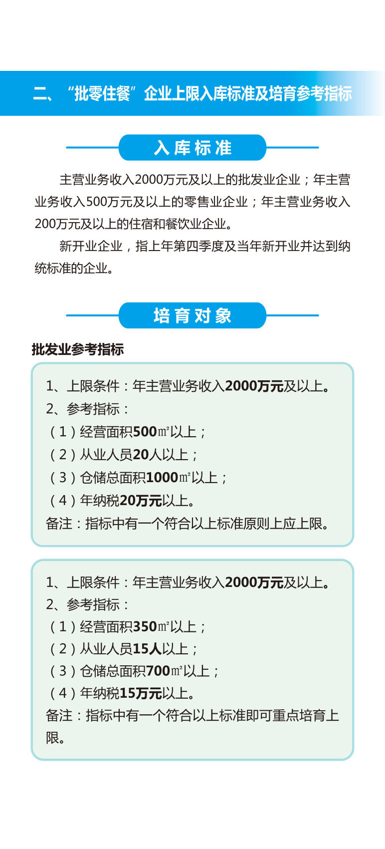 梅州市“批零住餐”企業上限培育工作手冊（試行）_03.png