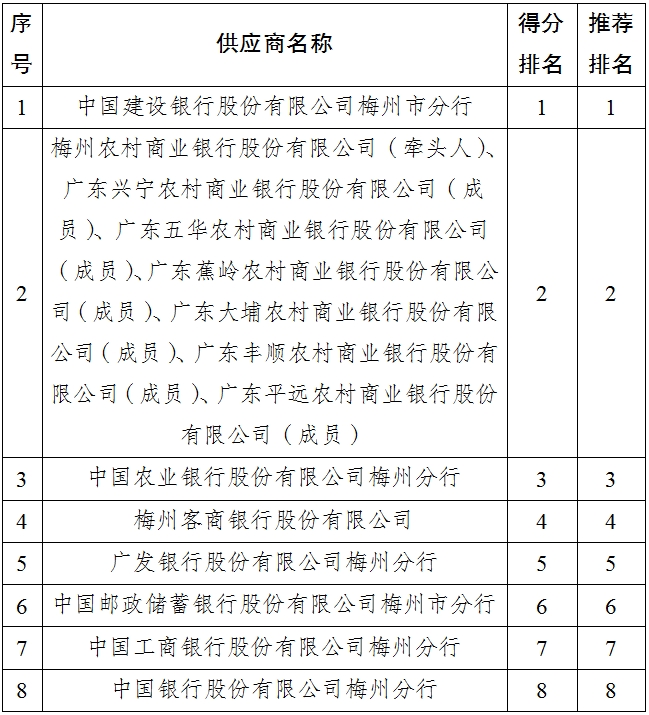 微信截圖_20231220152045.png