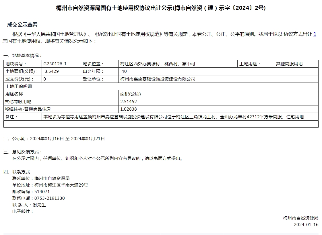 梅州市自然資源局國有土地使用權協議出讓公示(梅市自然資（建）示字〔2024〕2號).png