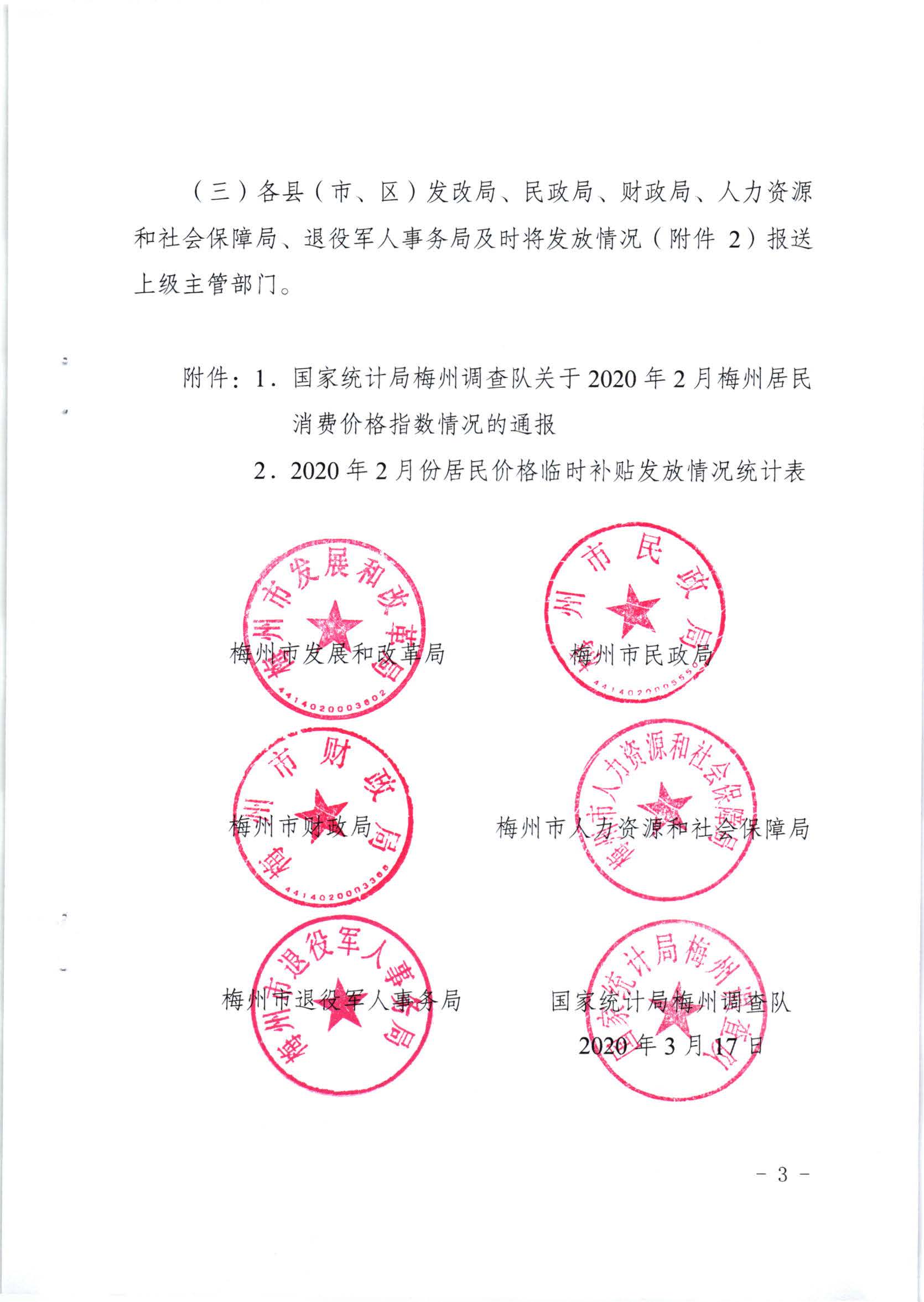 關於發放2020年2月份價格臨時補貼的通知（梅市發改價格【2020】49號）_頁麵_3.jpg