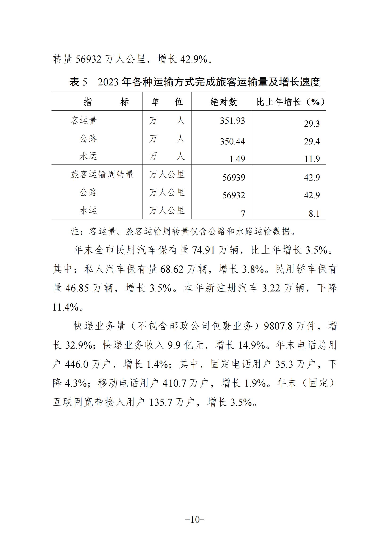 定稿-2023年梅州國民經濟和社會發展統計公報-20240507_09.jpg