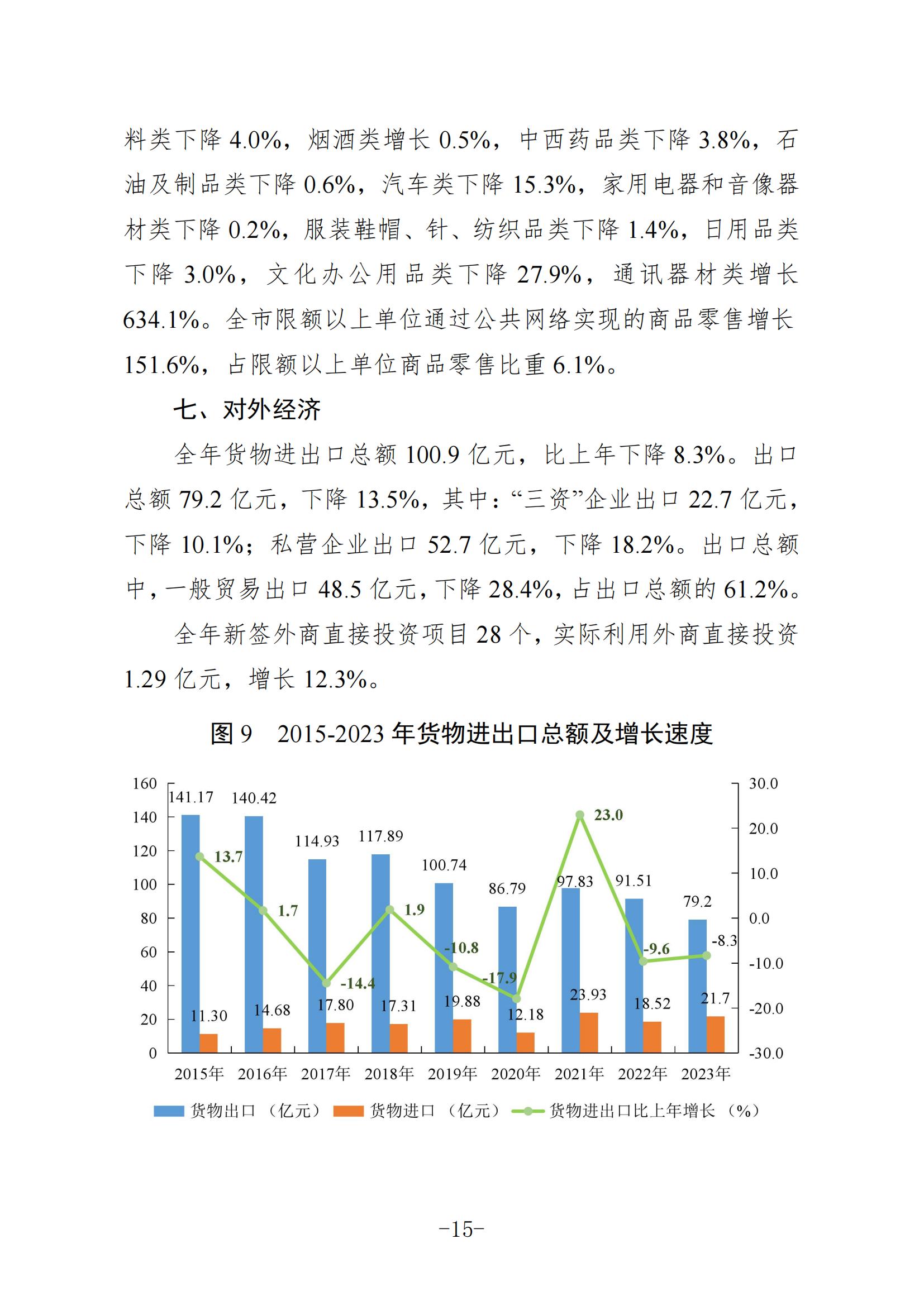 定稿-2023年梅州國民經濟和社會發展統計公報-20240507_14.jpg