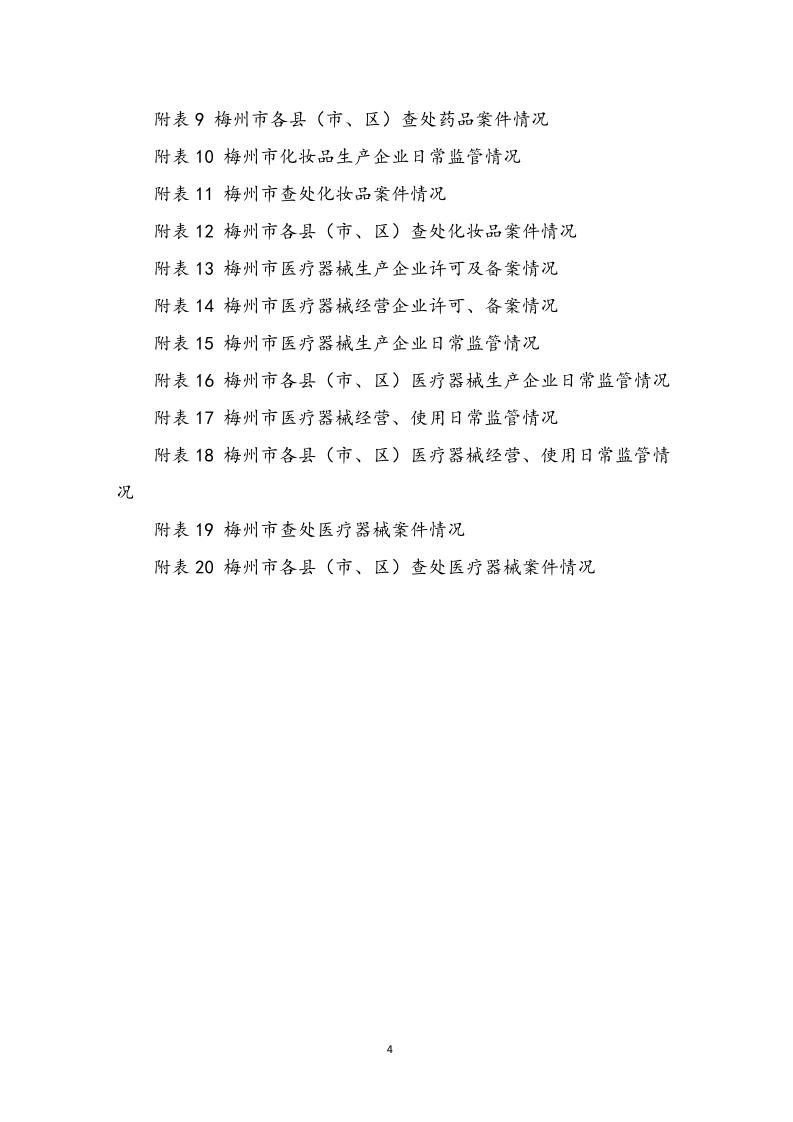 梅州市藥品  化妝品  醫療器械監管統計季度報告（2024年第一季度）_page_4.jpeg