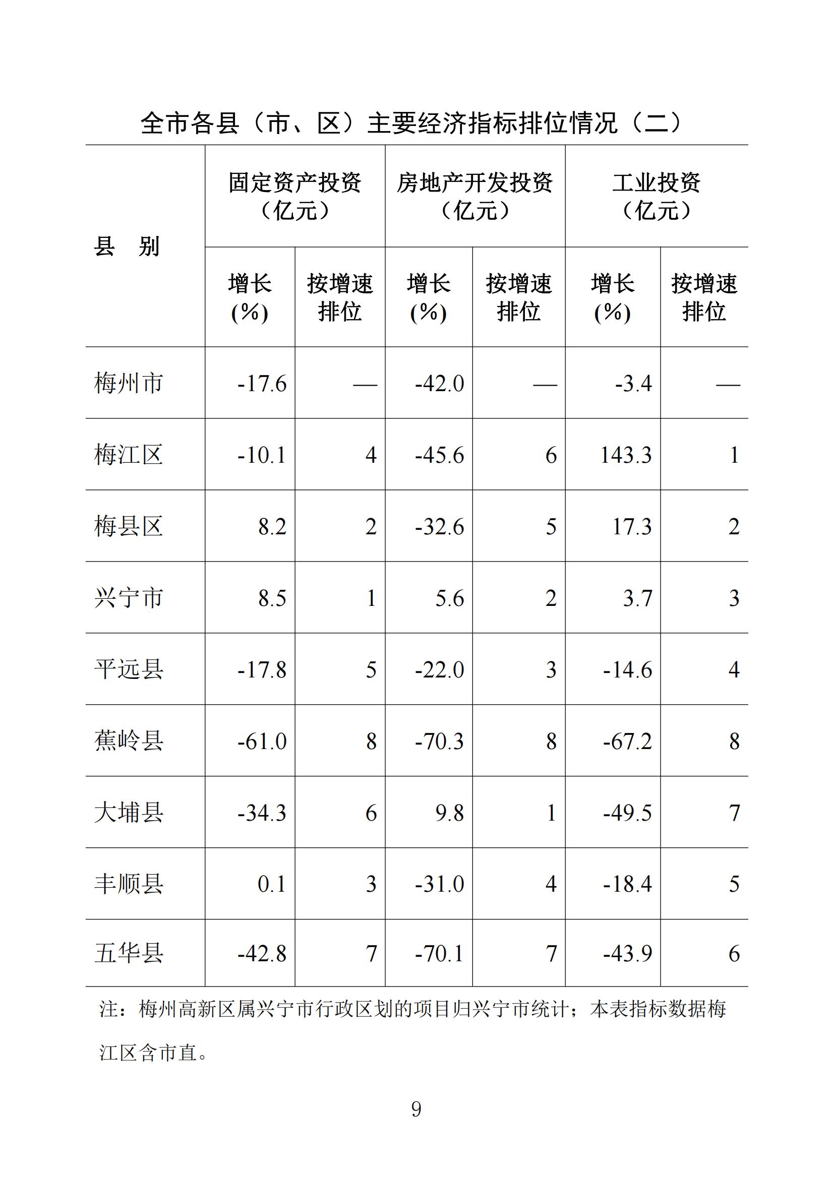 梅州2022年5月報_08.jpg