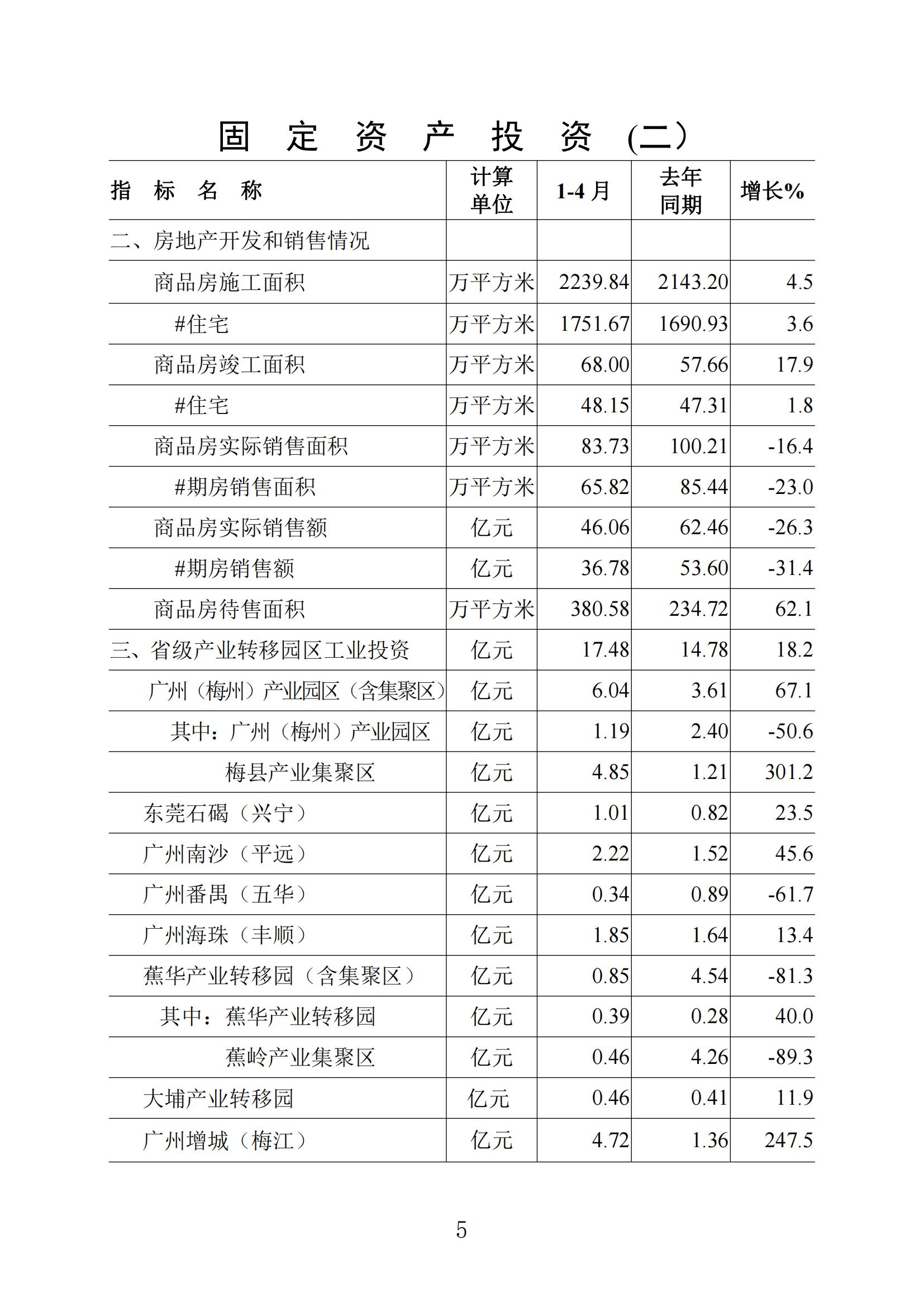 梅州2022年4月報_04.jpg
