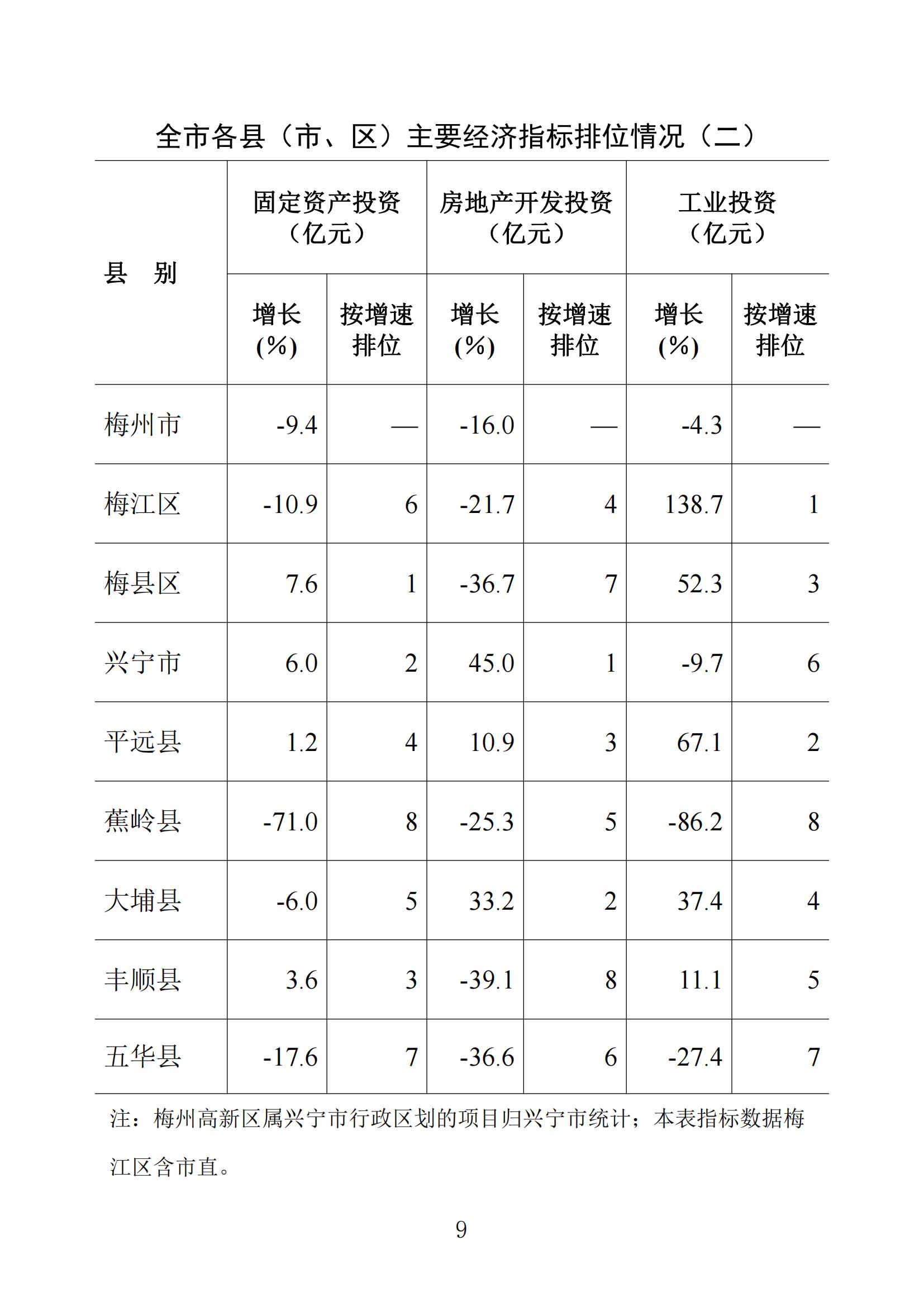 梅州2022年3月報_08.jpg