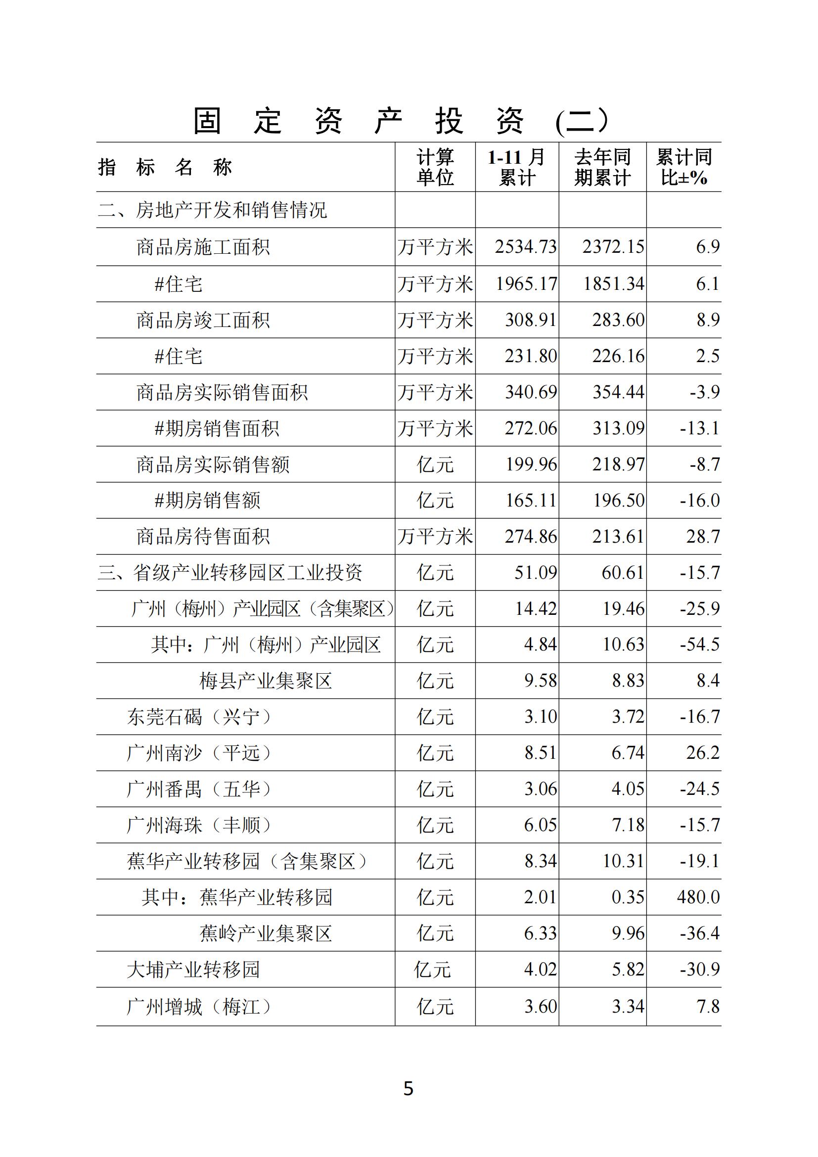 梅州2021年11月報-20211223_04.jpg