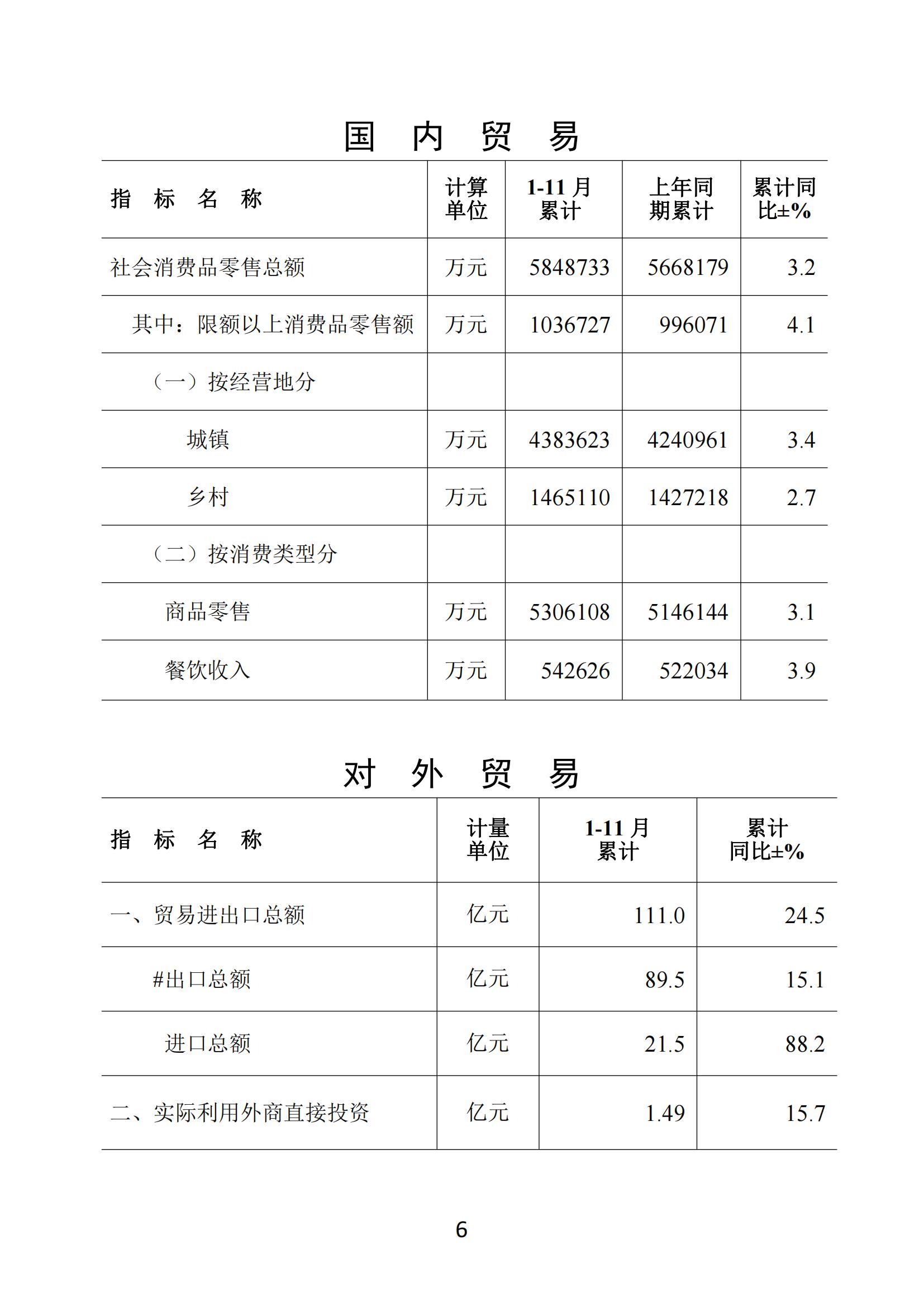 梅州2021年11月報-20211223_05.jpg