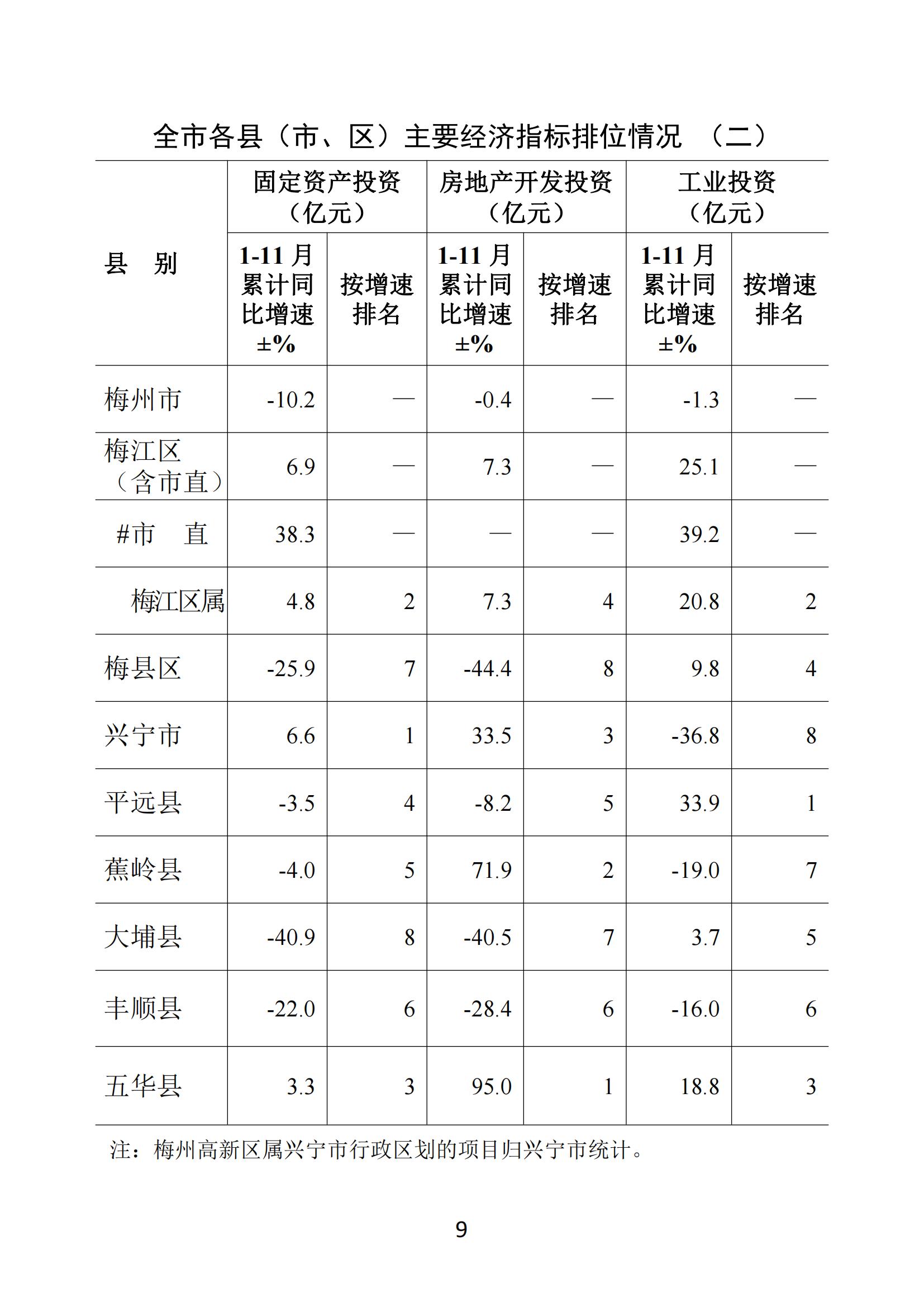 梅州2021年11月報-20211223_08.jpg