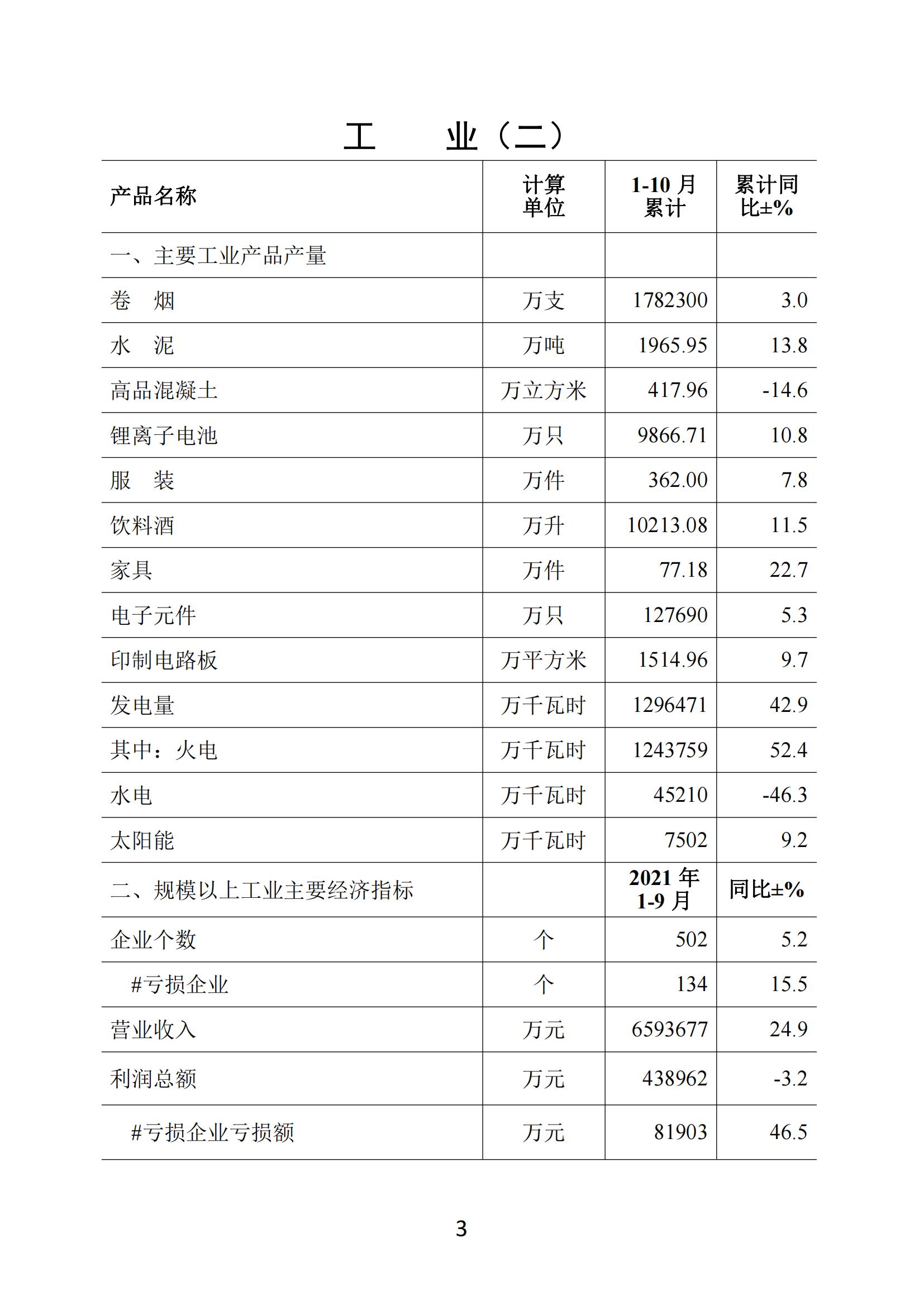 梅州2021年10月報-20211122_02.jpg