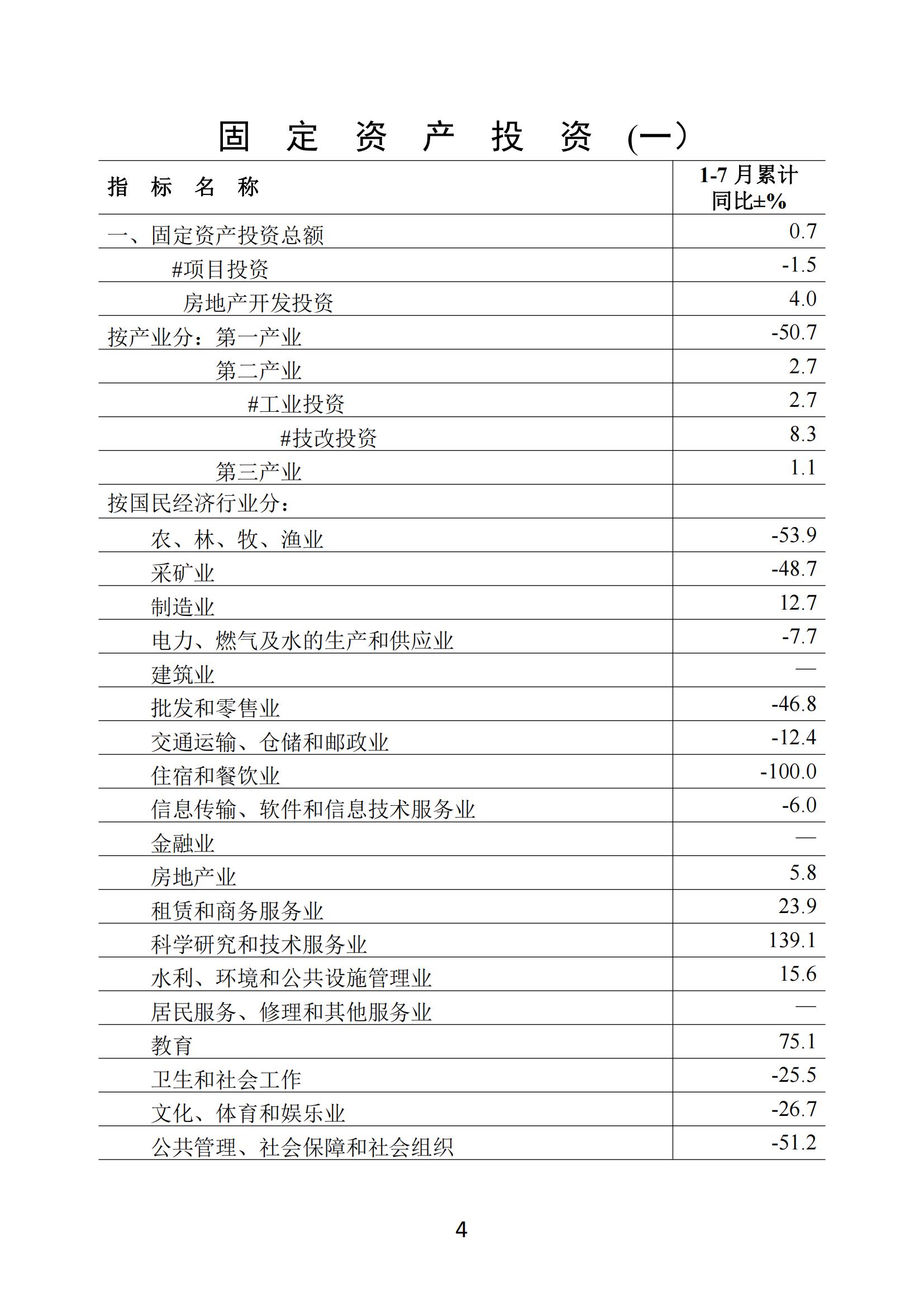 梅州2021年7月月報--20210825_03.jpg