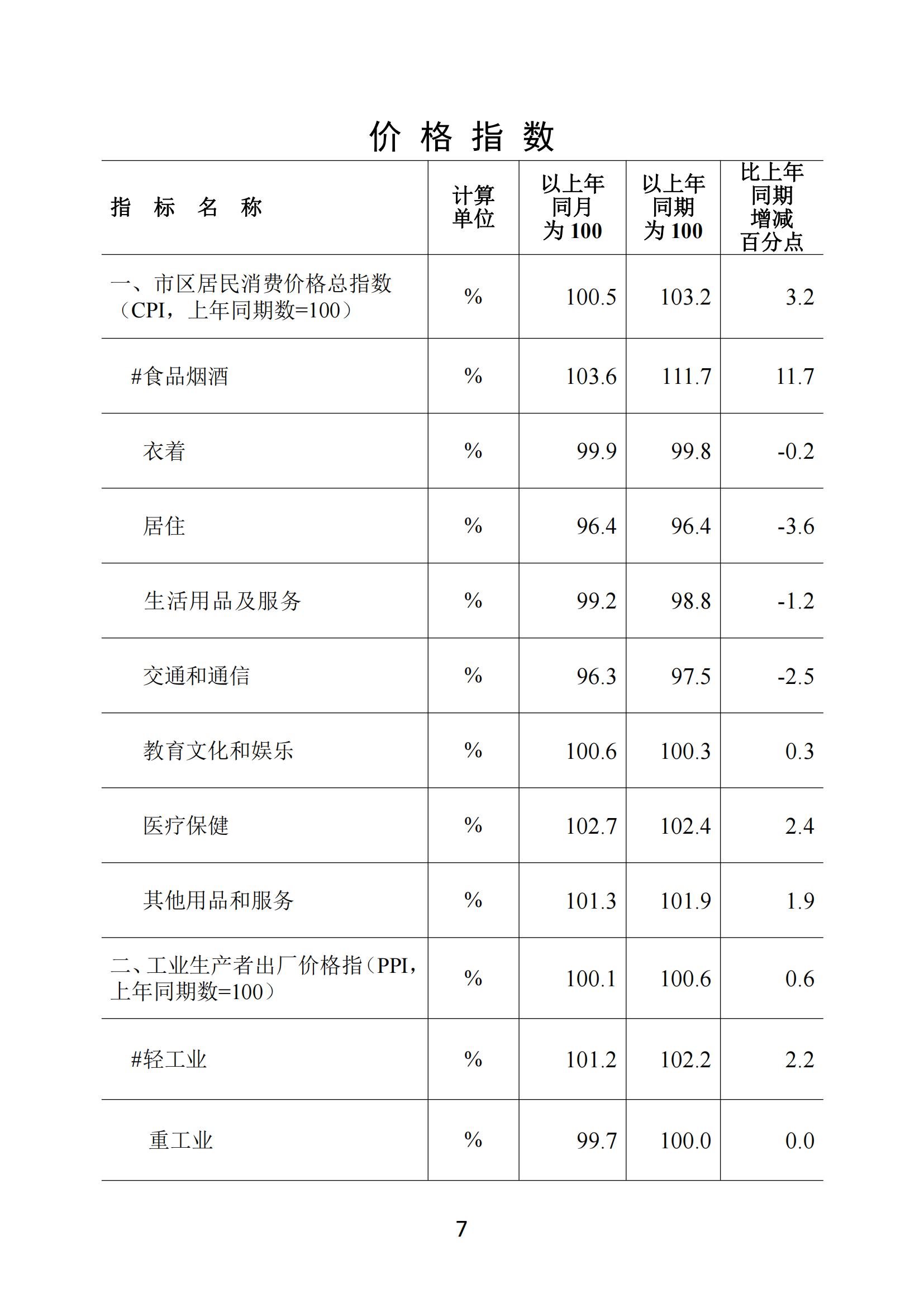 梅州2020年9月月報--20201029_06.jpg