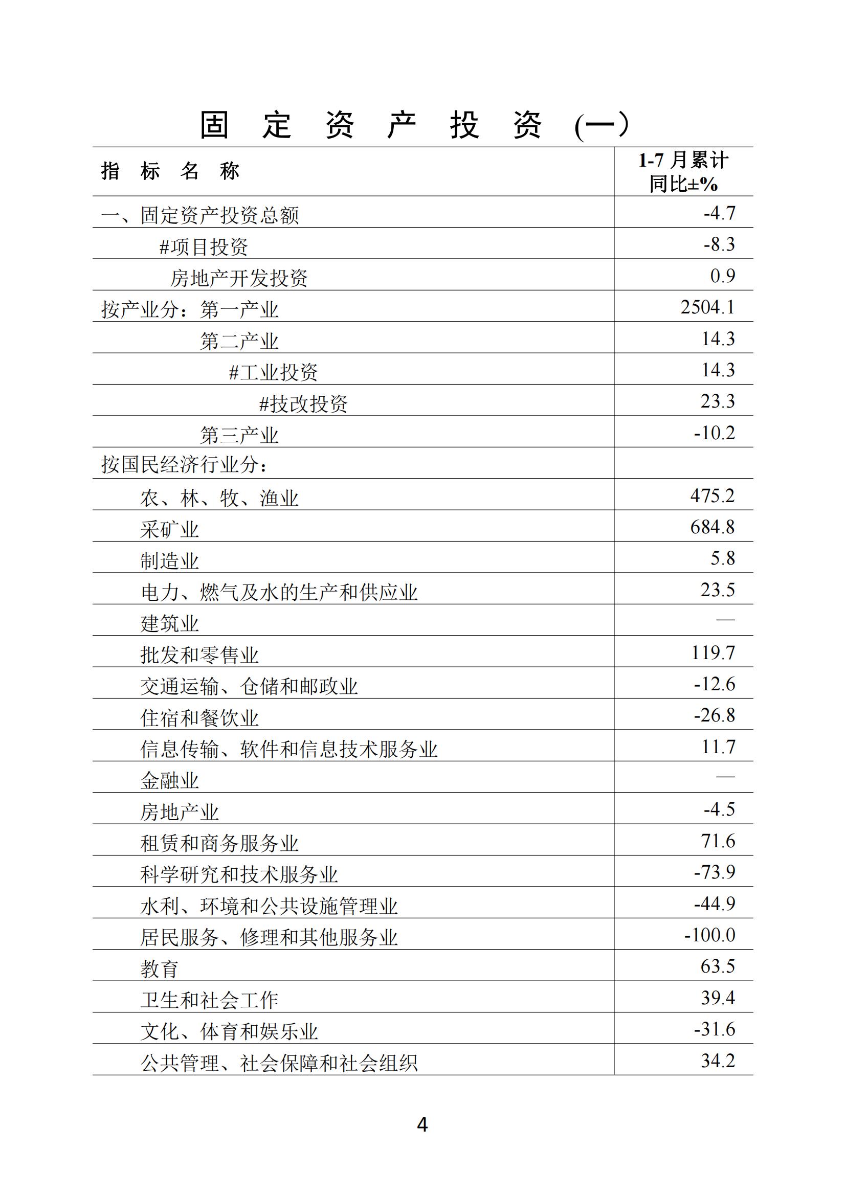 梅州2020年7月月報--20200827_03.jpg