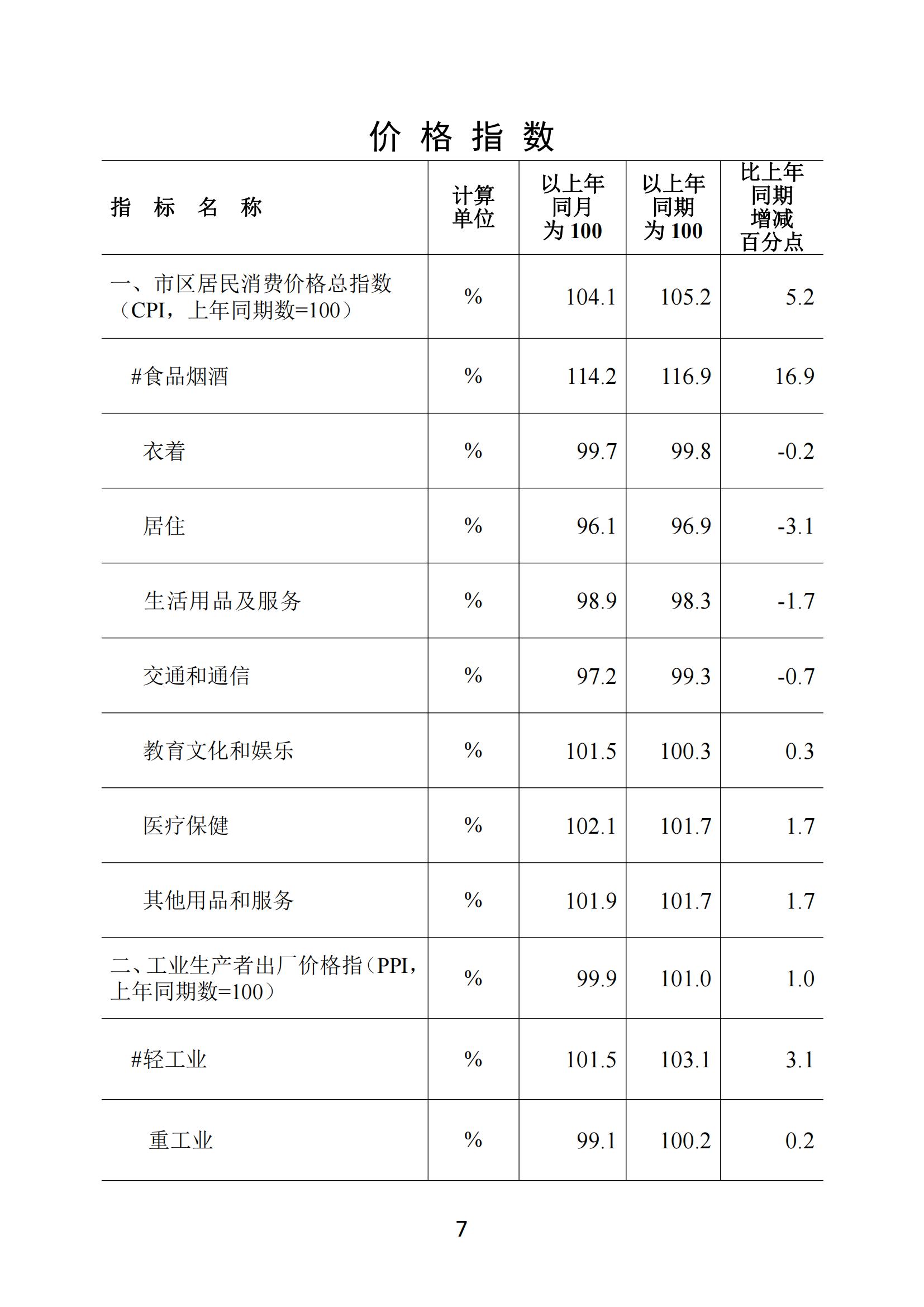 梅州2020年4月月報--20200527_06.jpg