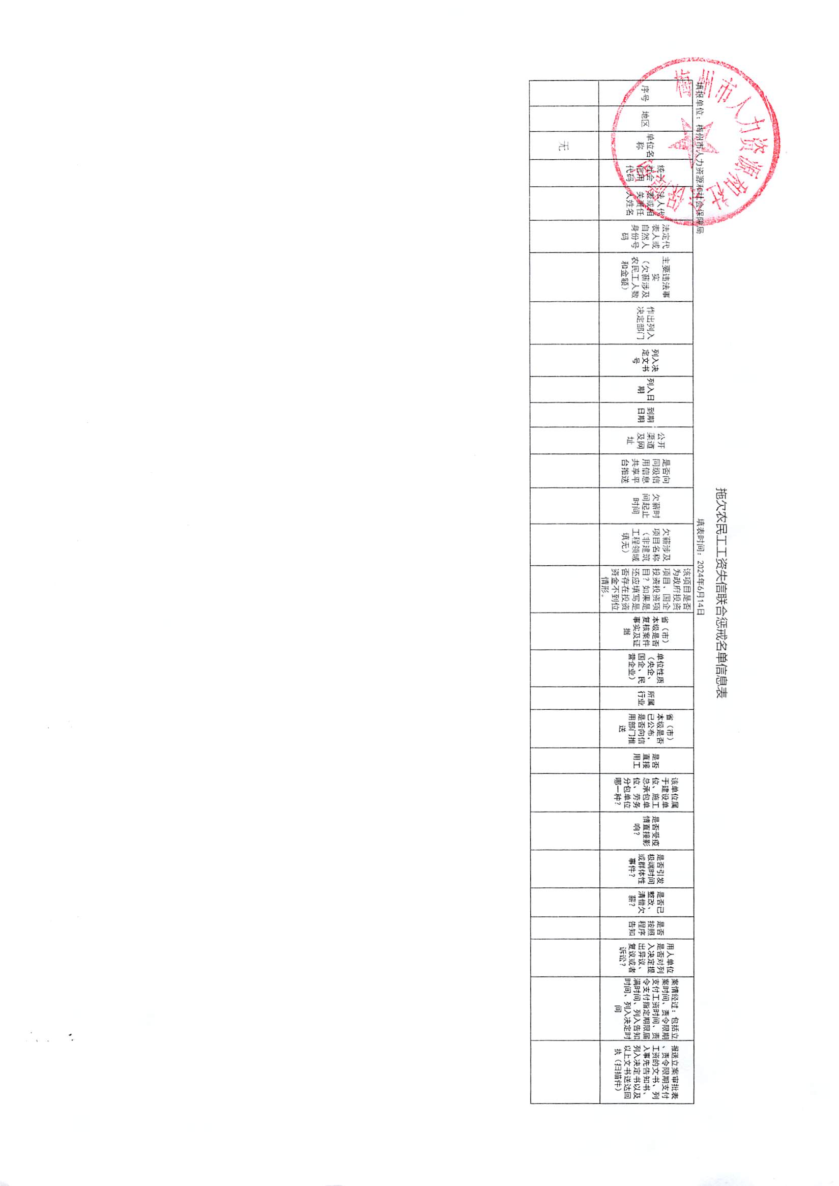 2024年第二季度梅州市拖欠農民工工資失信聯合懲戒名單公示.jpg