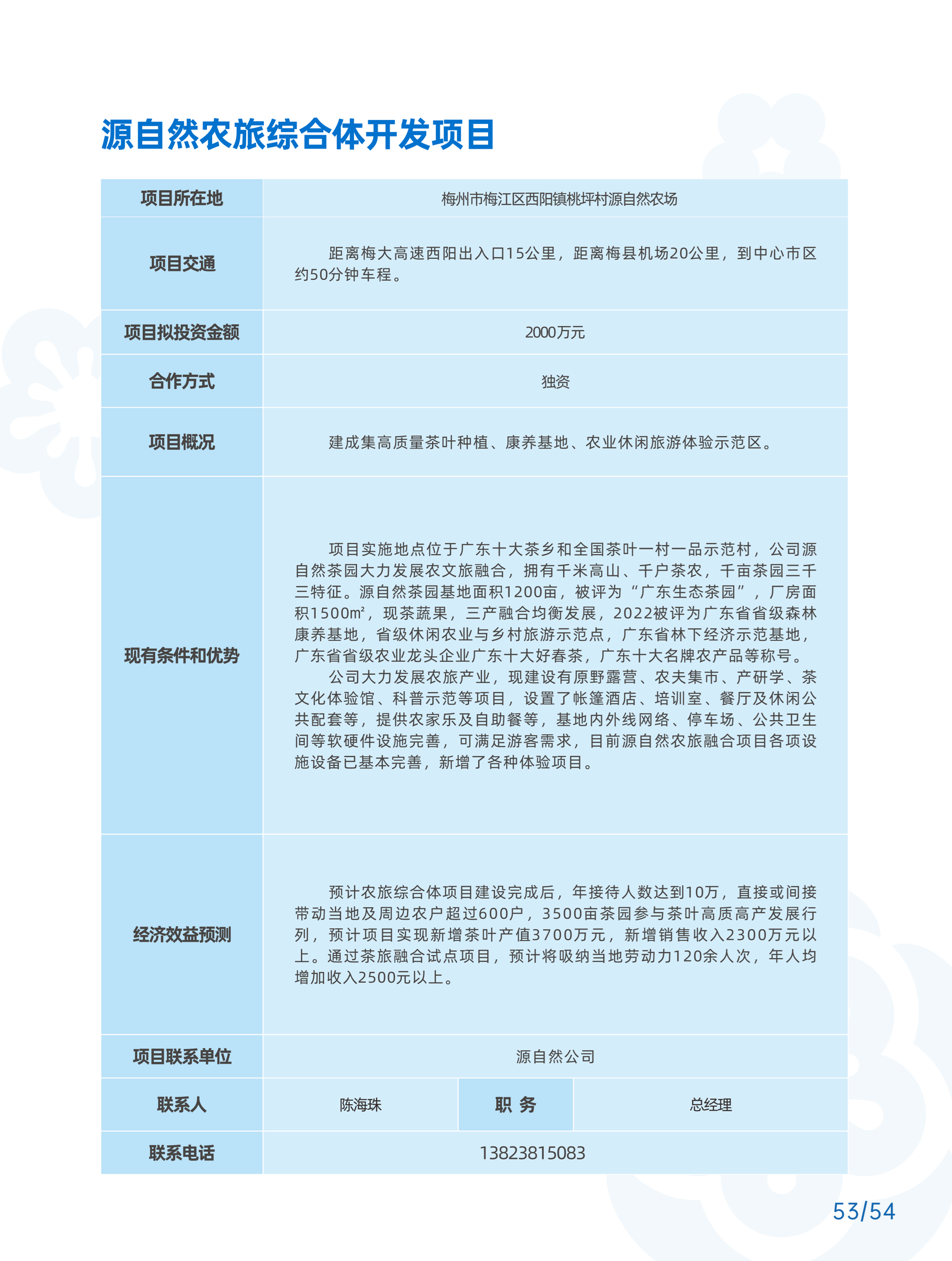 11-21-對外招商推介項目_28.png