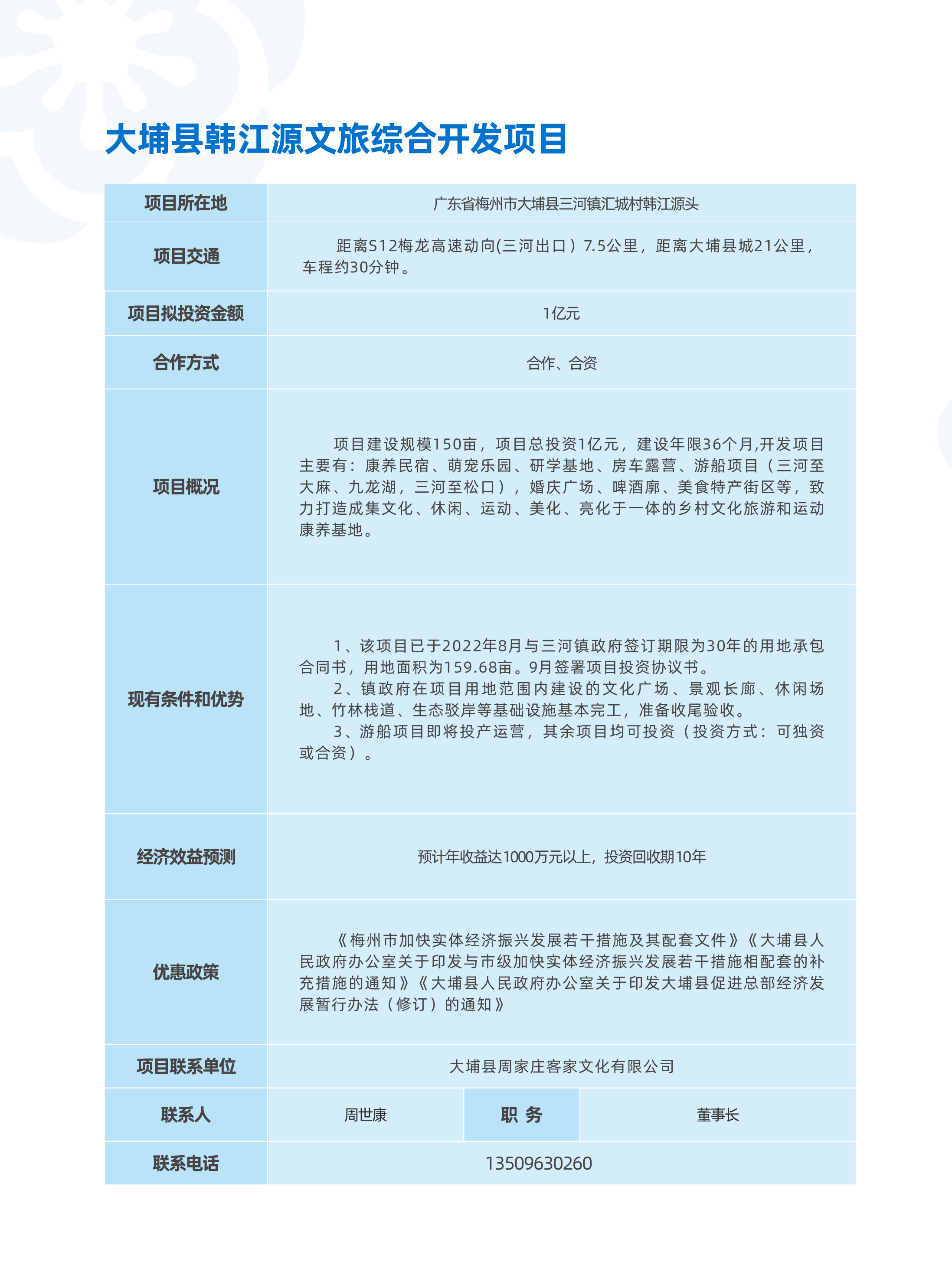 11-21-對外招商推介項目_33.png