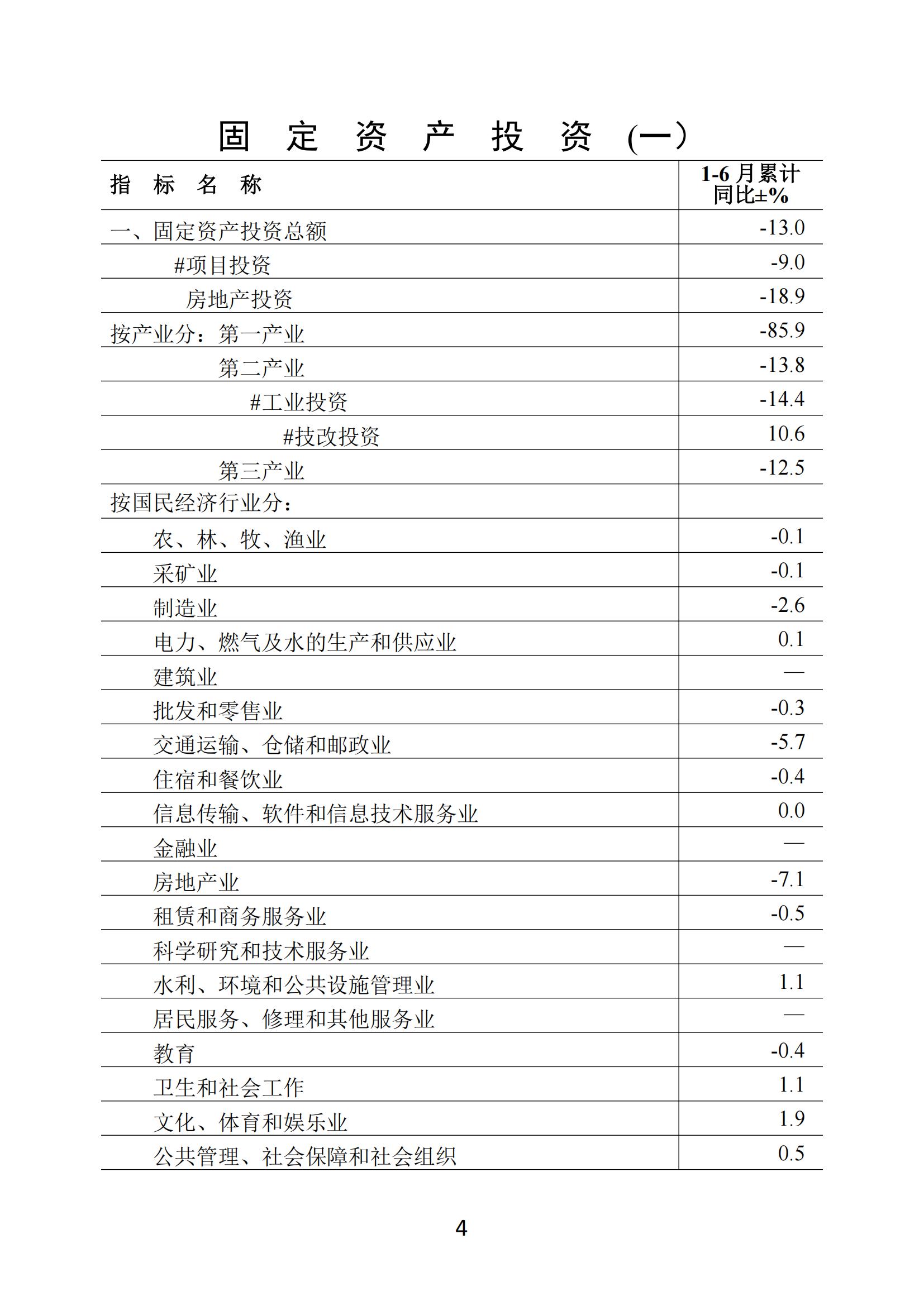梅州2019年6月月報--190724_03.jpg