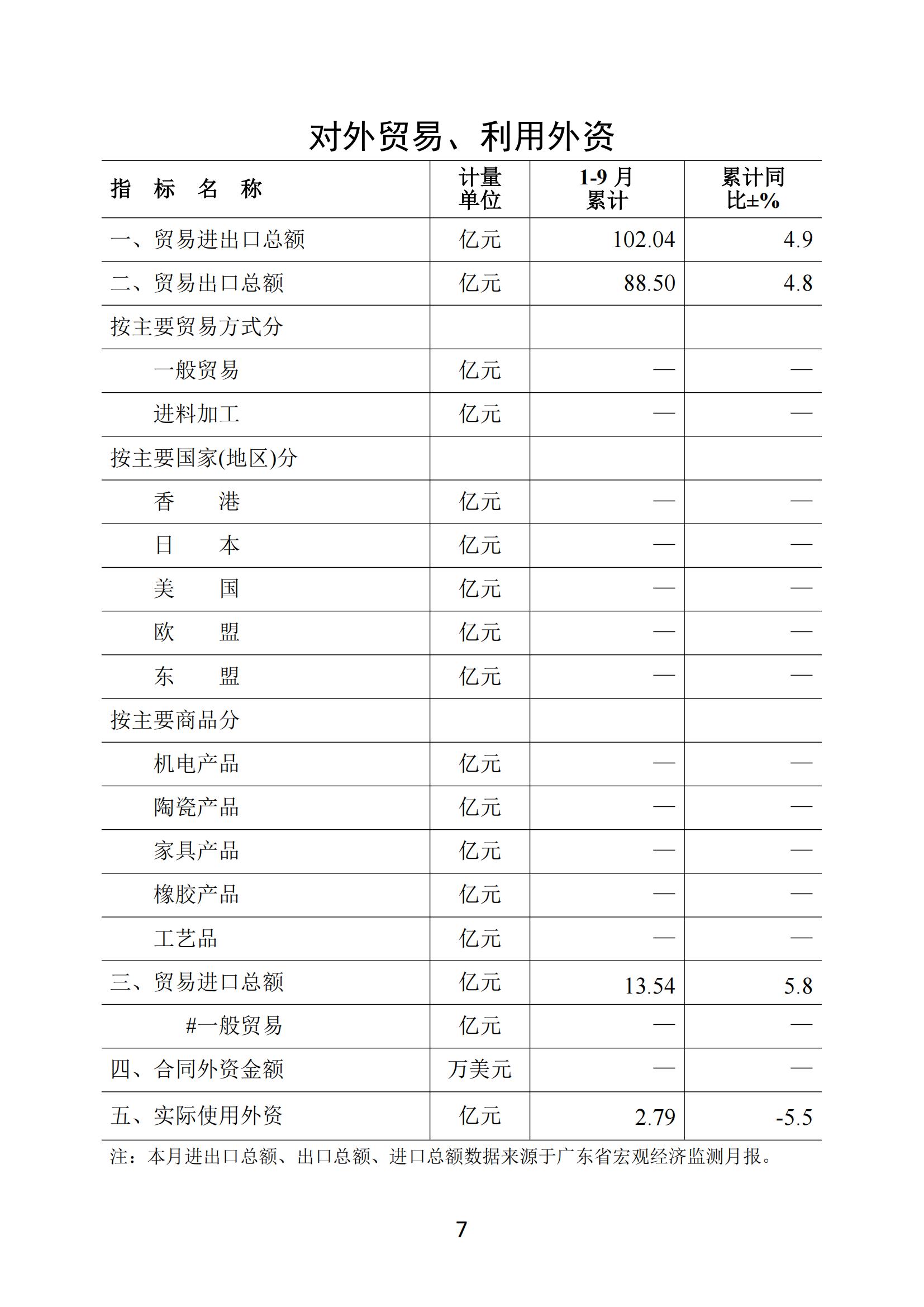 梅州2018年9月月報_06.jpg