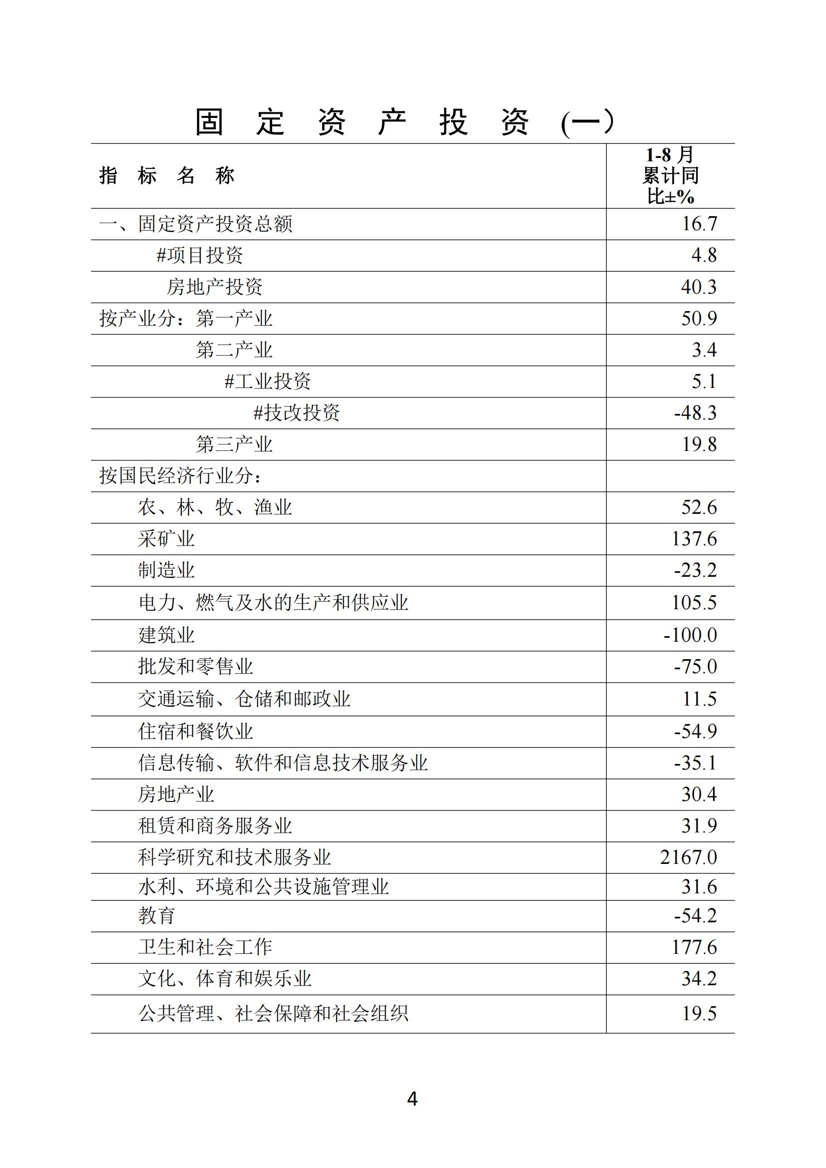 梅州2018年8月月報--20180926（進出口數據為1-8月）（以此為準）_03.jpg