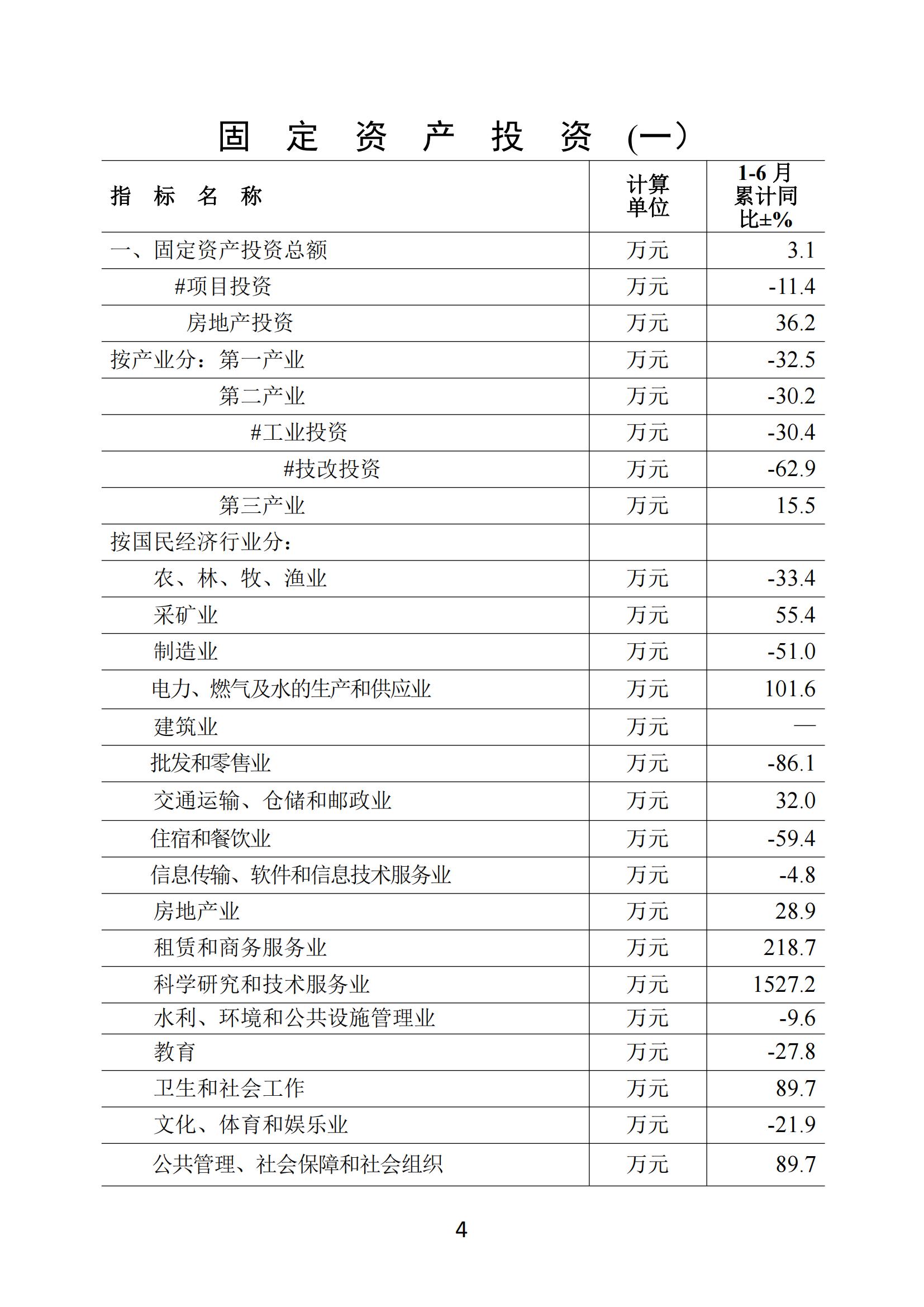 梅州2018年6月月報--2018-7-24_03.jpg