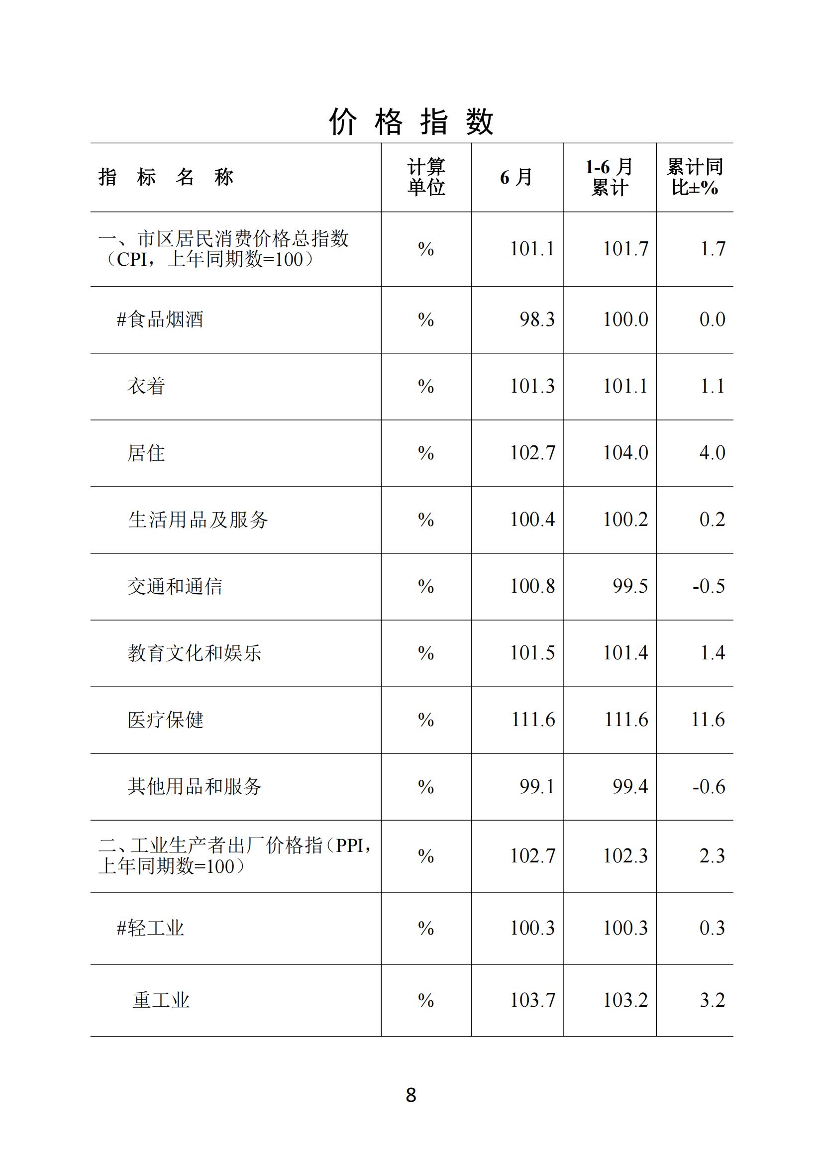 梅州2018年6月月報--2018-7-24_07.jpg