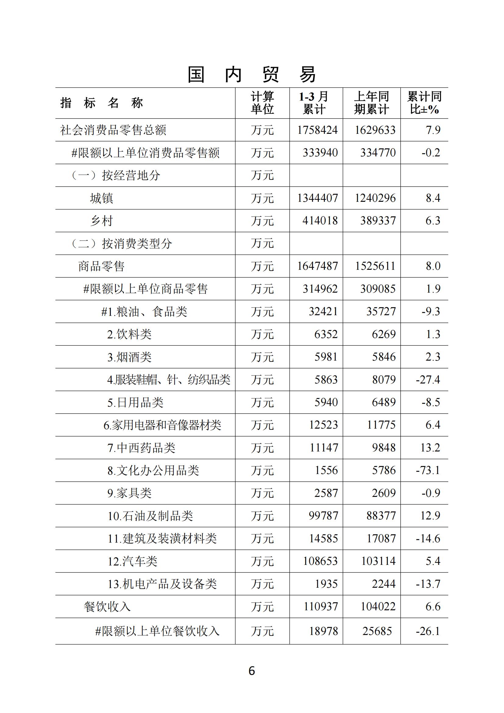梅州2018年3月月報--2018-4-26_05.jpg