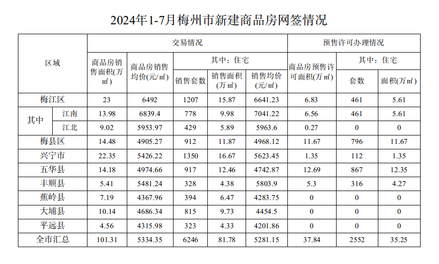 截圖-2024年8月7日 8時52分7秒.png
